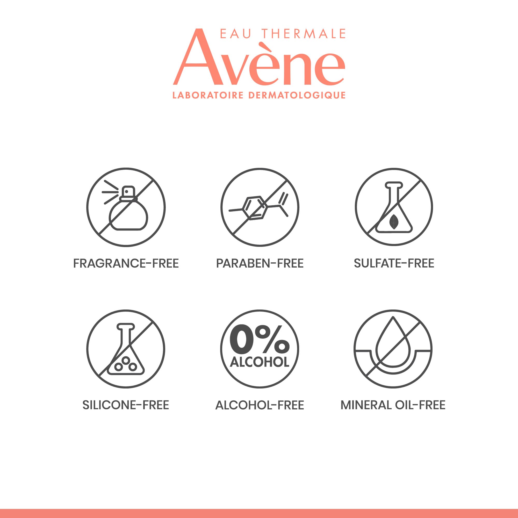 Avène Retrinal 0.1% Retinaldehyde Anti-Aging Cream 1 fl oz