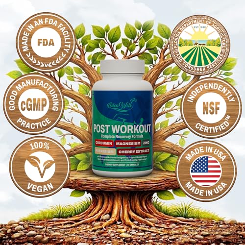 Workout Support System – Pre Workout Energy Formula, Post - Product Imagery