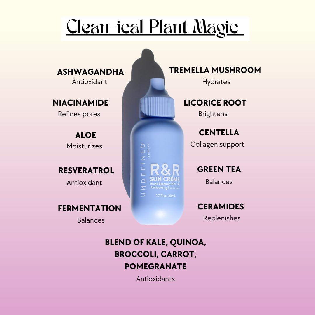 Undefined R&R Sun Crème SPF 50 – 3-in-1 Moisturizing Sunscreen with Ceramides, CoQ10, Niacinamide, Resveratrol, no white