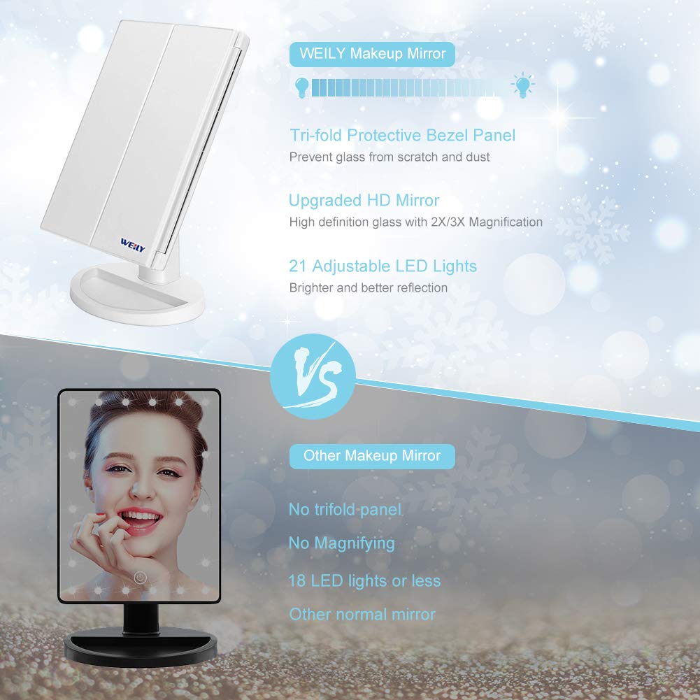 WEILY Makeup Mirror with 21 LED Lights, 1x/2x/3x Trifold Vanity Mirror – back view and specifications