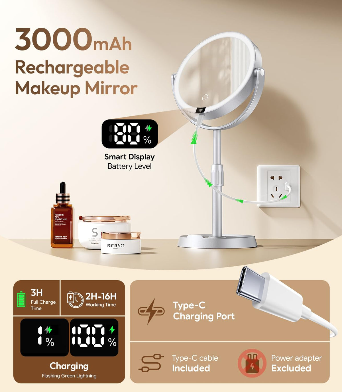Glowtop 7" ABS Lighted Makeup Mirror with Lights, 20X Magnifying Mirror with Light – packaging and label