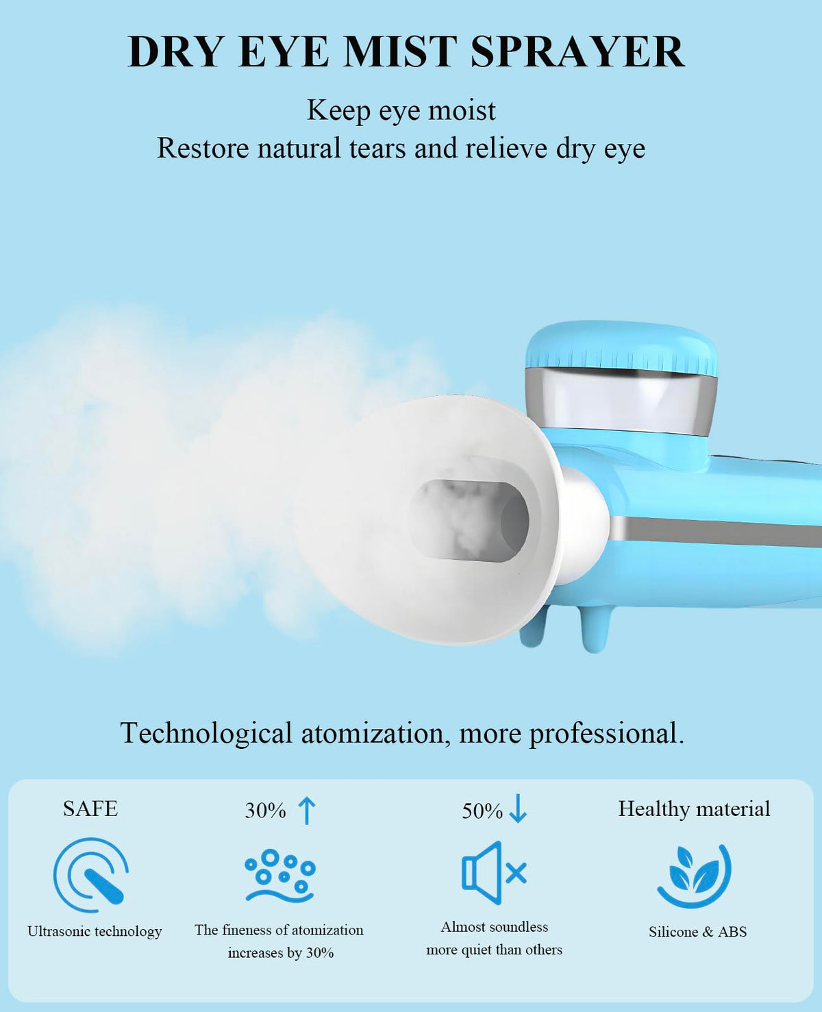 LIZICH Heated Nano Eye Mist Sprayer,Portable Eye Mister with Warm Compress Moist Heat for Relief Dry Eyes and Stye,Eye D