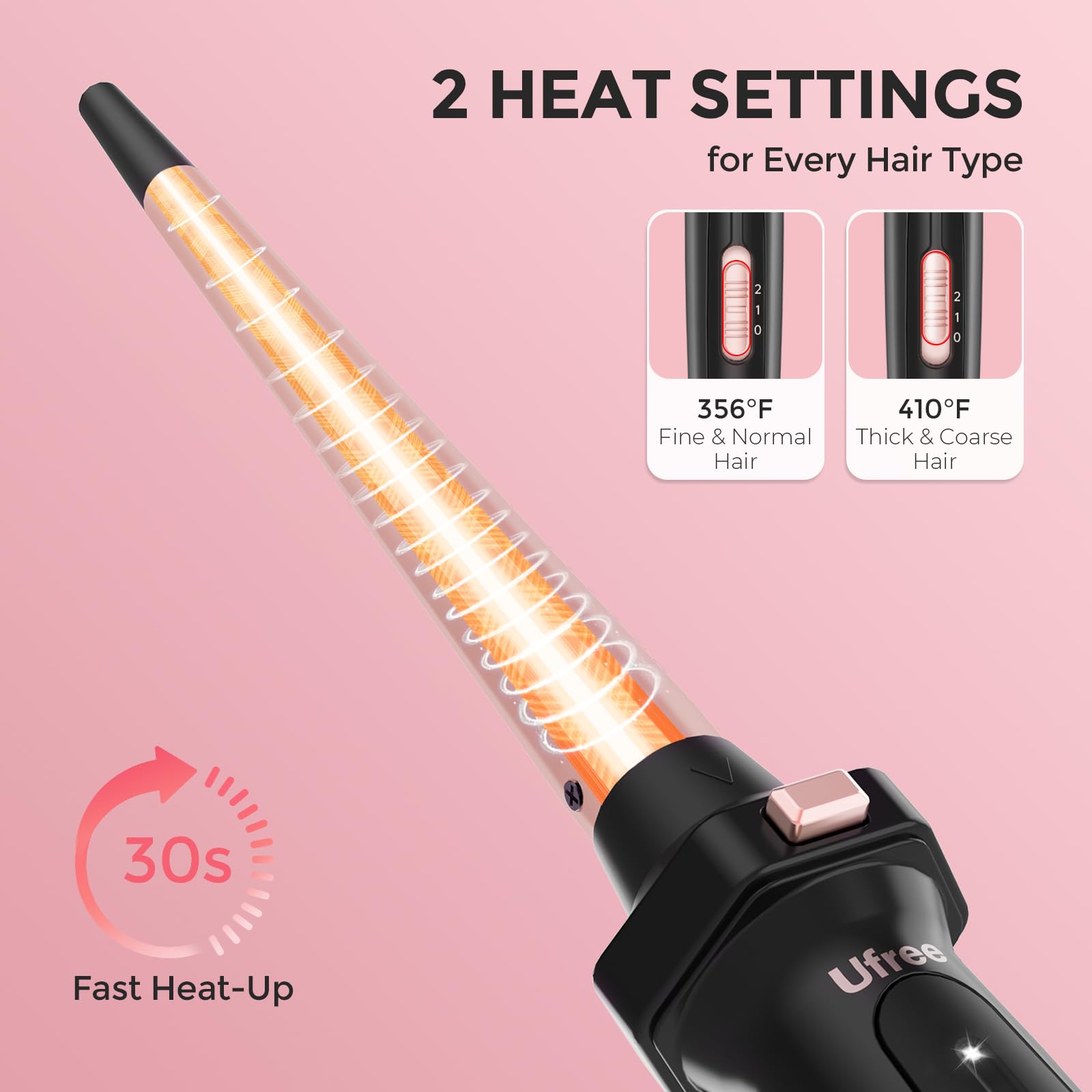 Ufree 5-in-1 Curling Iron Set | Ceramic Barrels & Flat Iron
