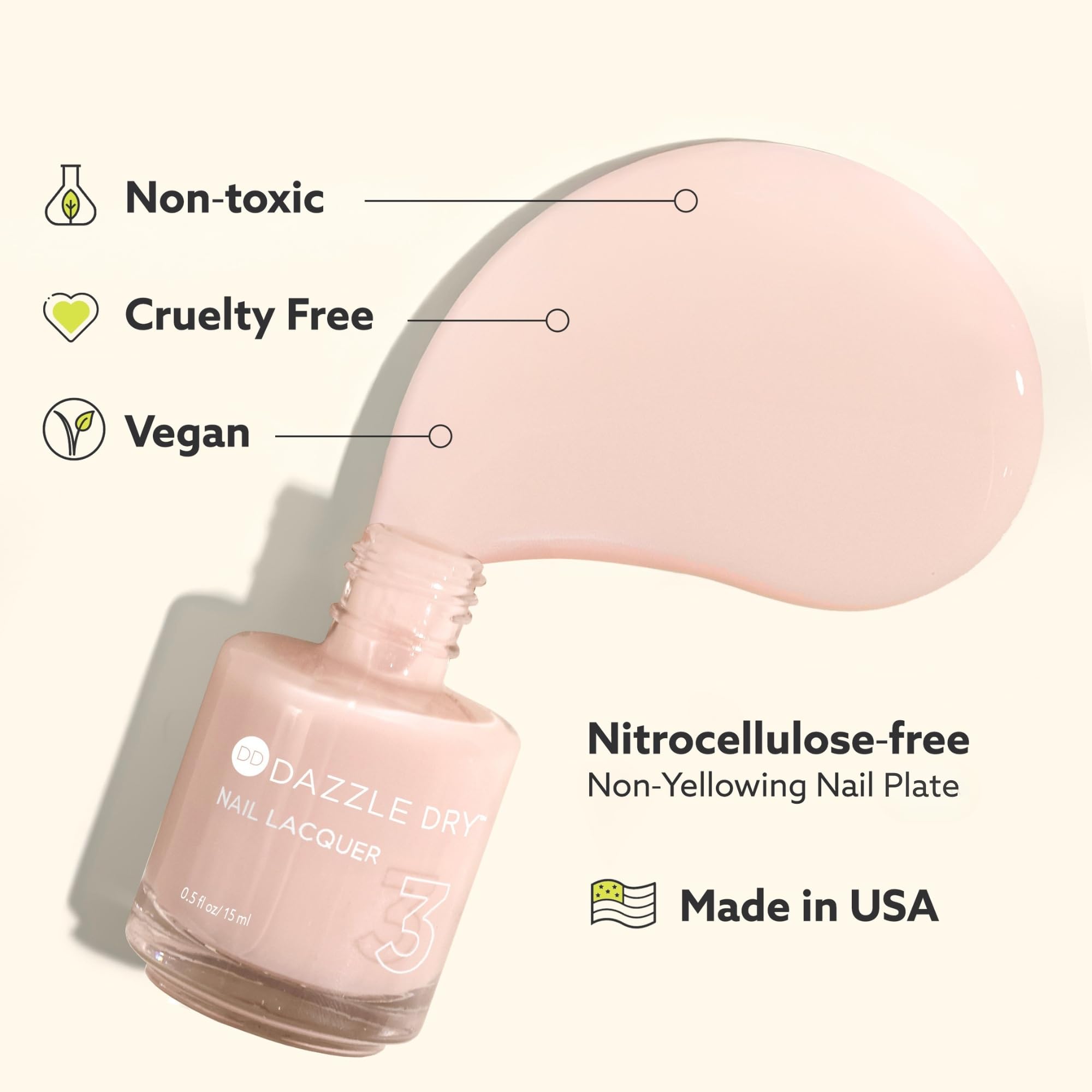 Dazzle Dry Nail Lacquer, Step 3 – Mind Your Mani (0.5 fl oz)