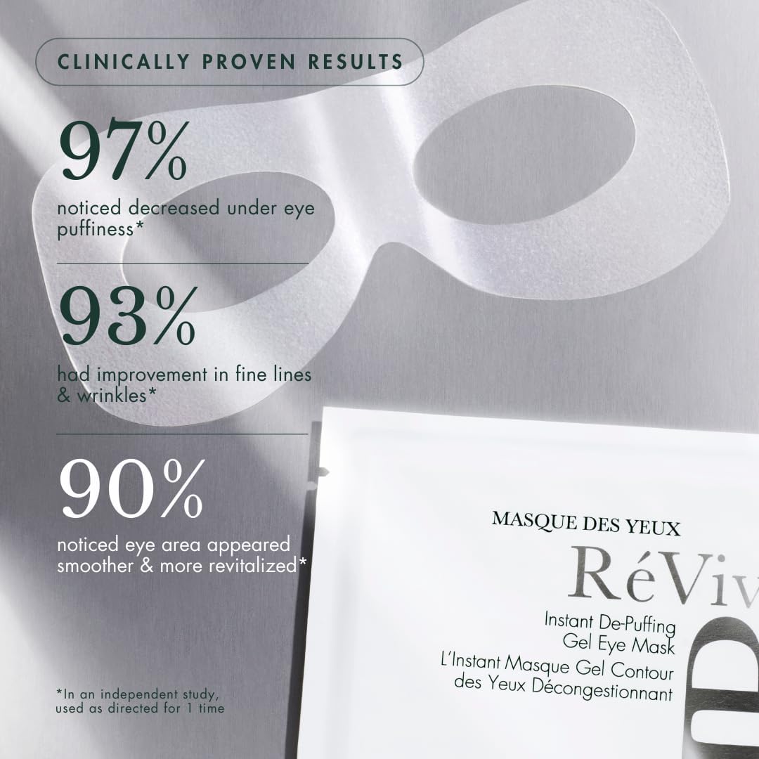RéVive De-Puffing Gel Eye Mask - Hydrating Under Eye Masks for a Refreshed, Glowing Appearance - Made with Niacinamide a