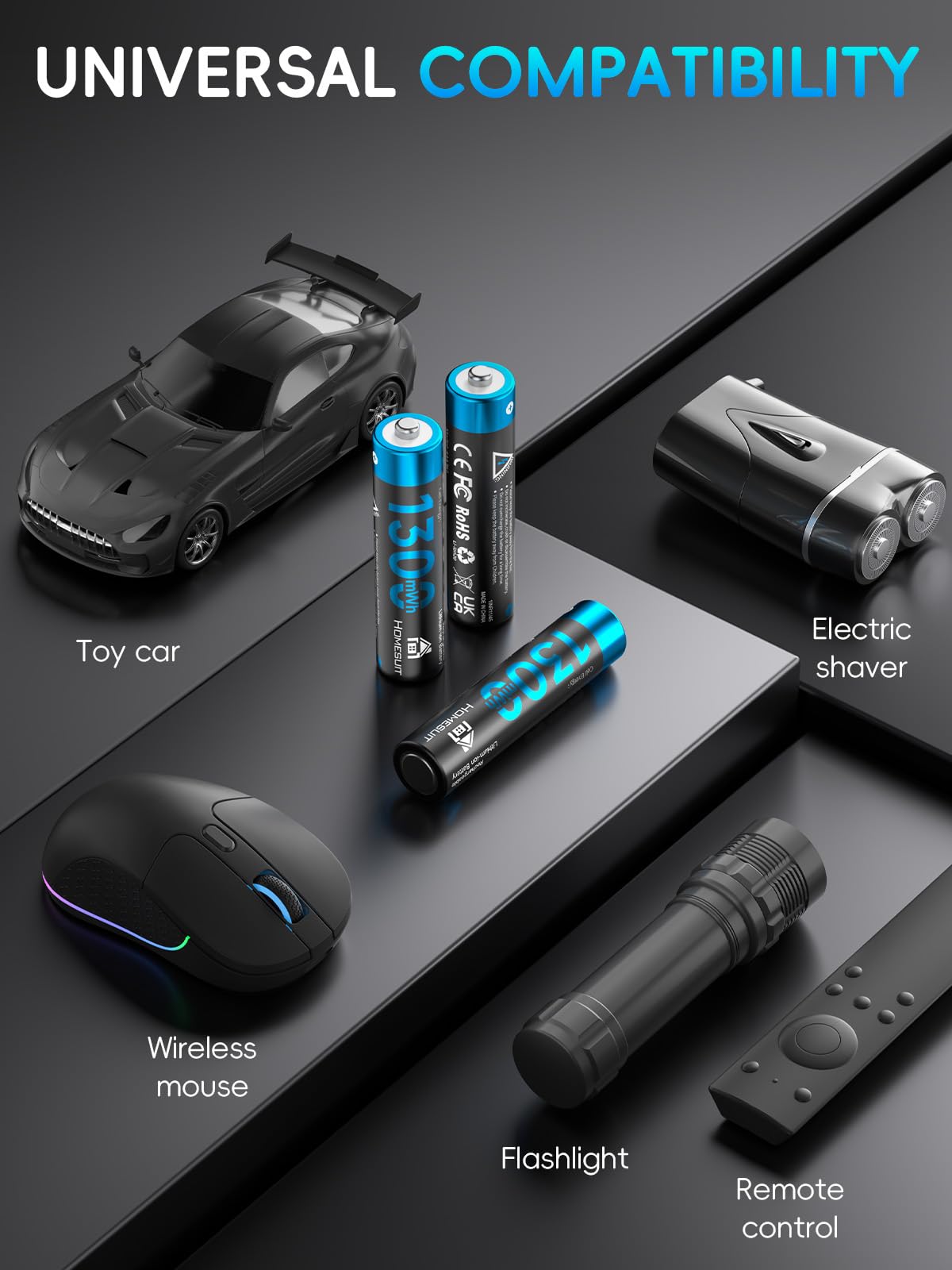 Homesuit Rechargeable AAA Batteries with Charger 12 Pack - Homesuit Official Imagery - 5