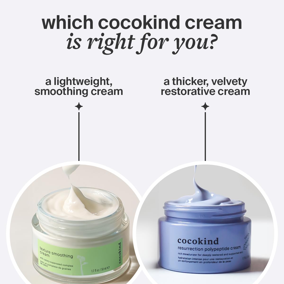 Cocokind Resurrection Polypeptide Cream, 1.7 Fl Oz – alternate angle