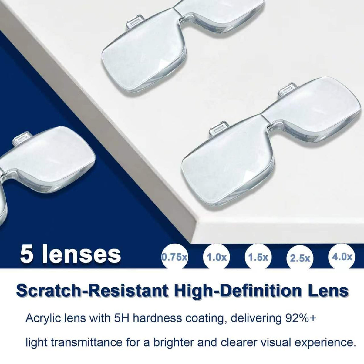 Thingogear Professional Magnifying Glasses Headset with Light & 5 Lenses – close-up detail