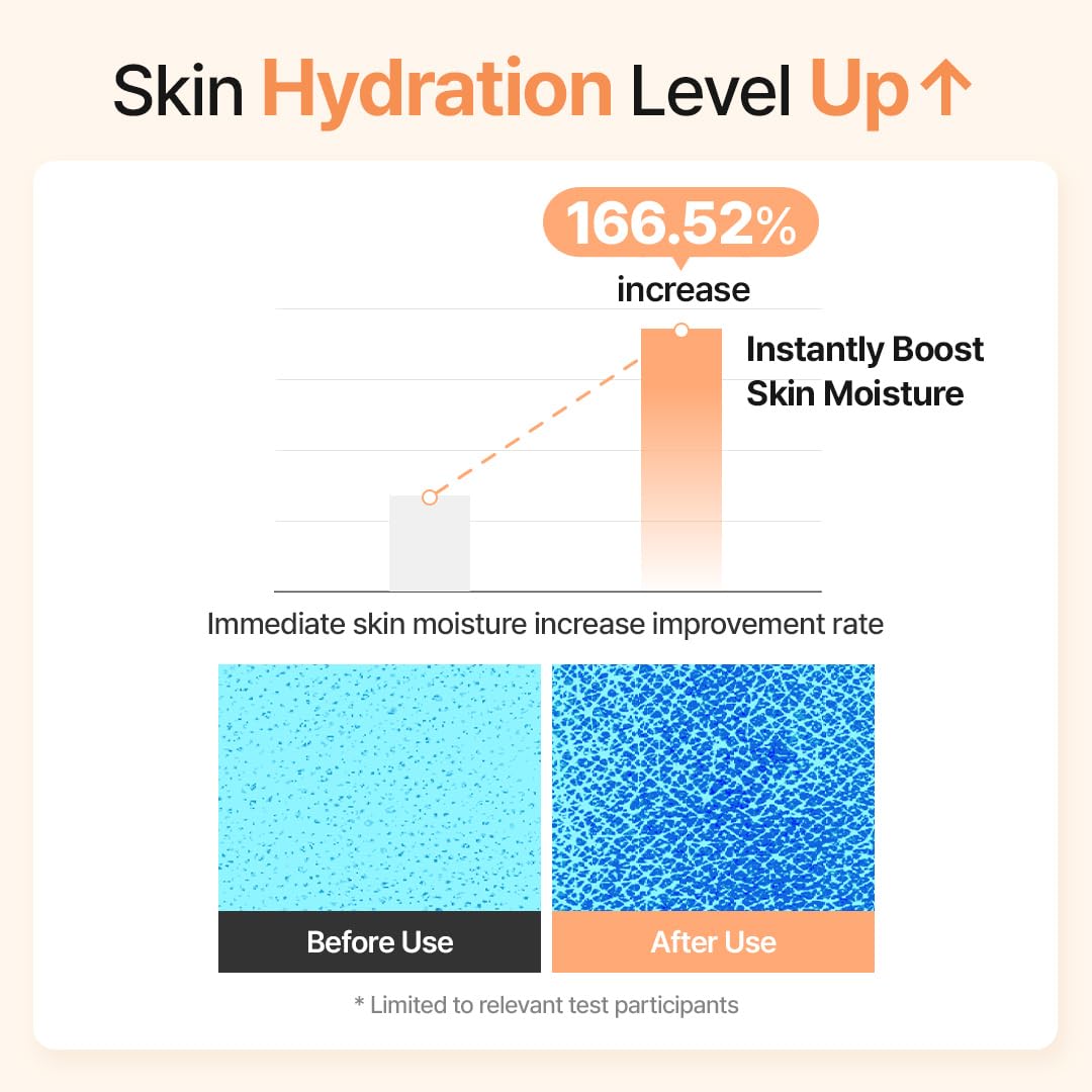 MAKEP:REM MAKE P:REM Hyal Water-Fit Face & Body Sunscreen, 3.38 fl.oz. (100mL) – alternate angle