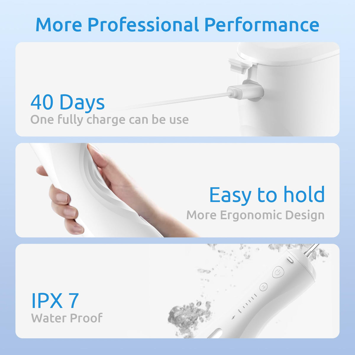 SYNHOPE Water Flosser [Dental Cordless Portable] 6 Modes & IPX7 Waterproof Rechargeable Oral Irrigator Water Teeth Clean