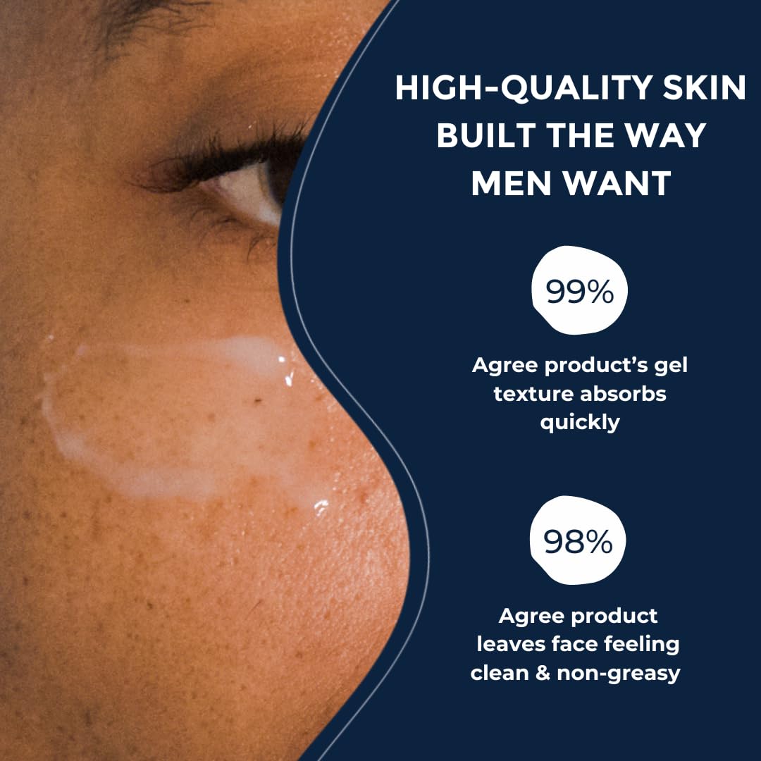 Prettyboy Face Revival Gel Moisturizer For Men - Hydrating Cream That Refreshes Dry Skin, Irritation, & Redness - Suppor