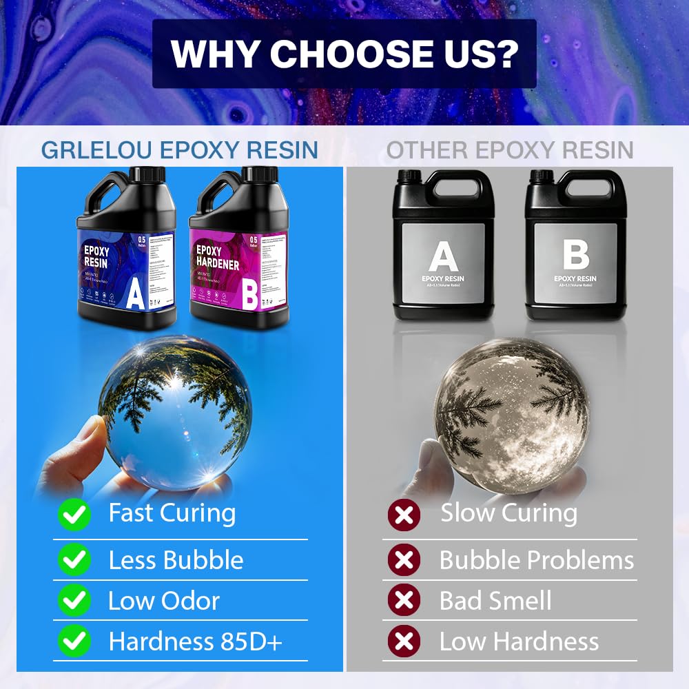 GRLELOU Epoxy Resin Kit 1 Gallon - No Yellowing & Less Bubble 2 Part Epoxy Resin for Beginners, 1:1 Ratio Art Resin for 