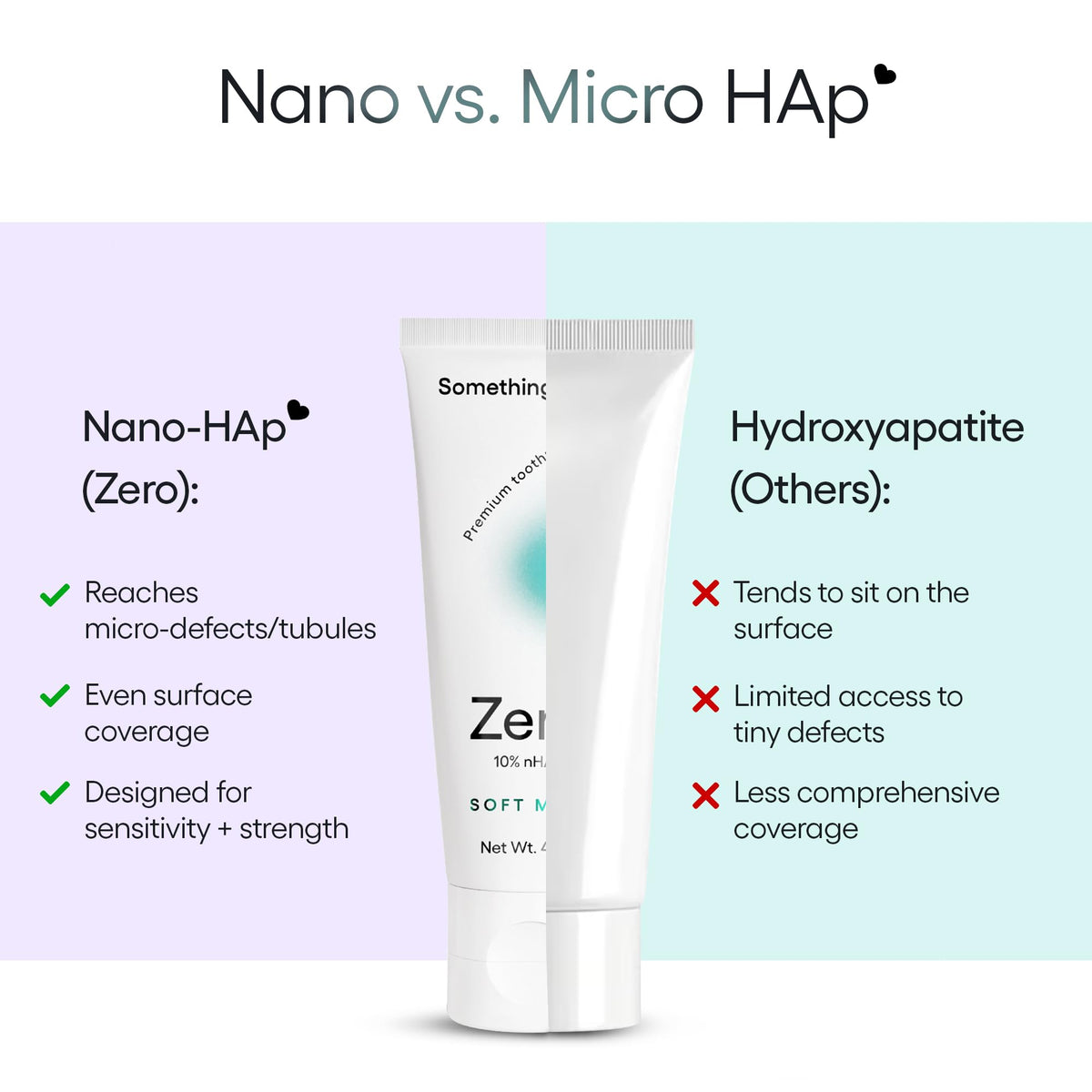 Something Nice Zero Toothpaste - Something Nice Official Imagery - 6