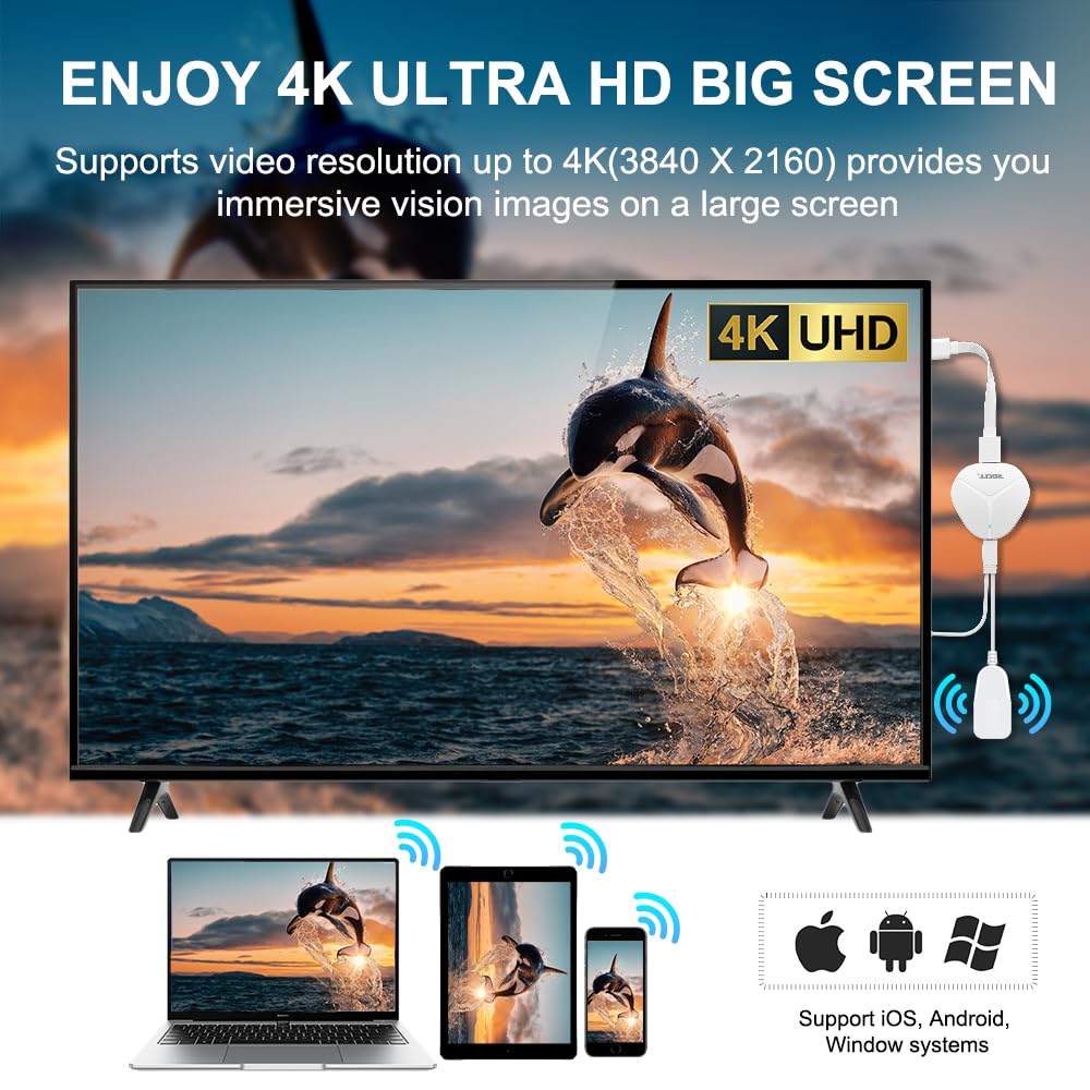 4K Wireless HDMI Display Adapter, SOCLLLife Screen Mirroring Dongle for i-Phone, i-Pad, Android, Windows, Laptop to HDTV