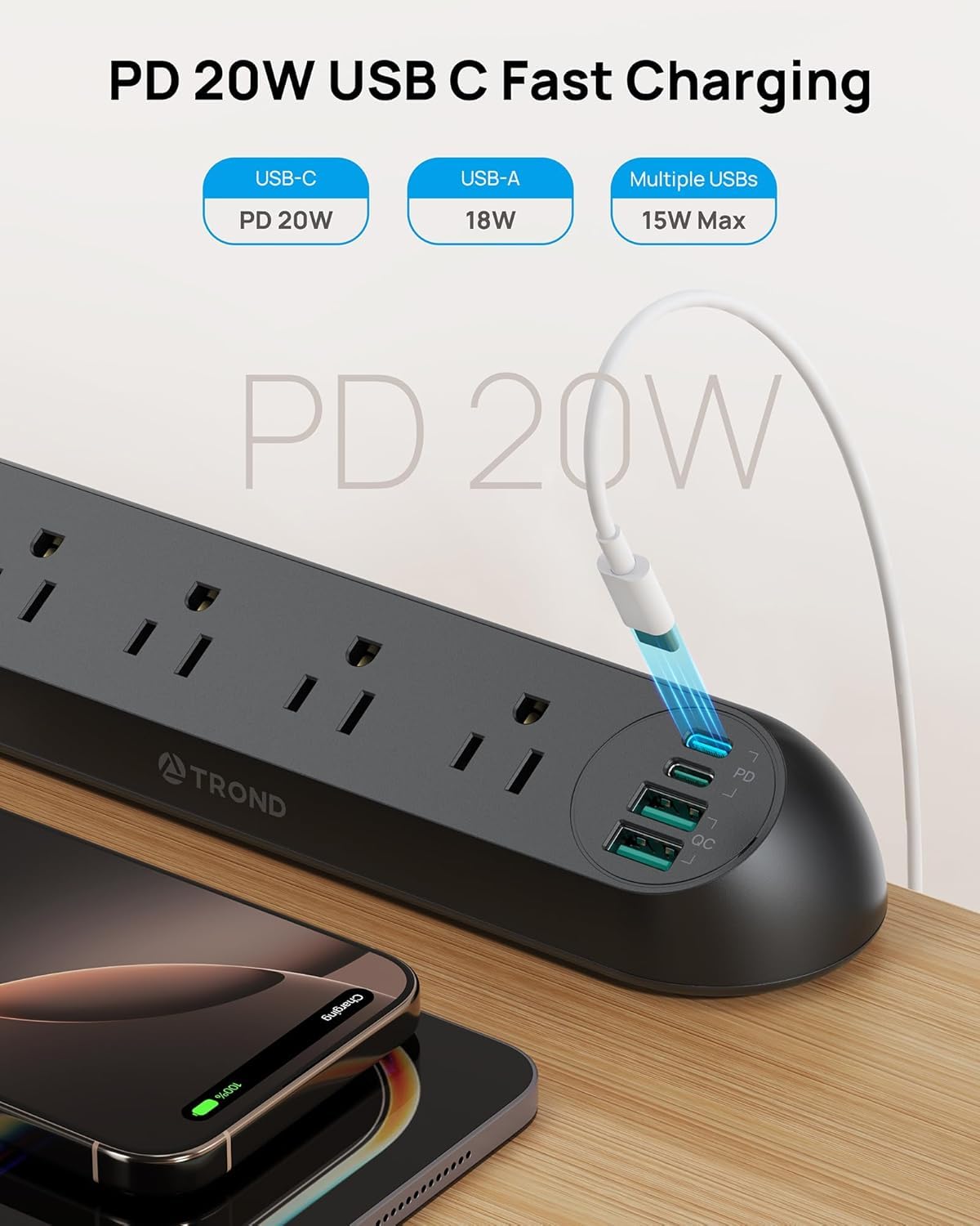 TROND Desk Clamp Power Strip USB C PD 20W, Flat Plug 6ft, 1700J, ETL Listed – close-up detail