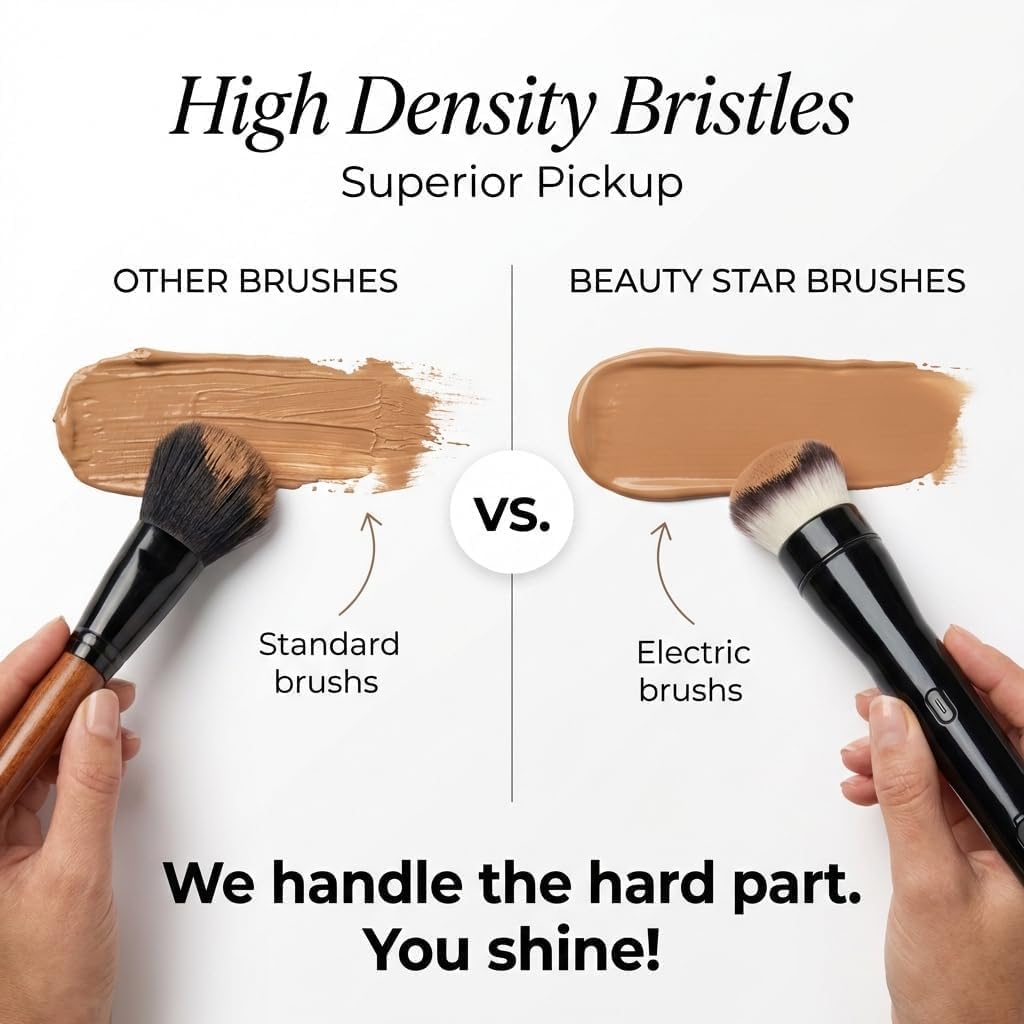 Beauty Star 360° Electric Makeup Brush with 2 Replaceable Brush Heads, 2 Adjustable Speeds, Fast and Even Makeup Applica