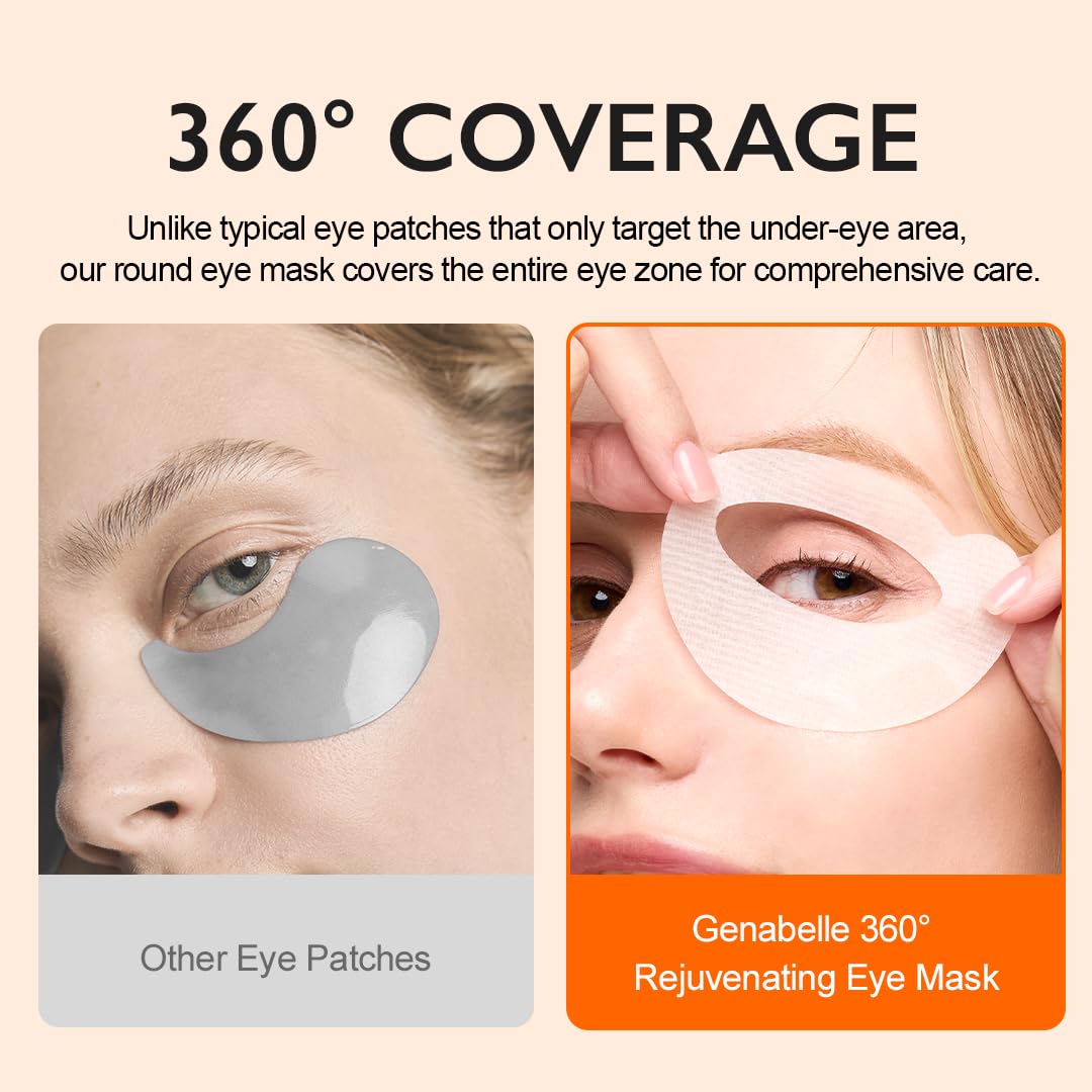 Genabelle PDRN 360° Rejuvenating Eye Mask – Full Eye Area Eye Patches for Hydration, Firming & Elasticity with PDRN & Pe