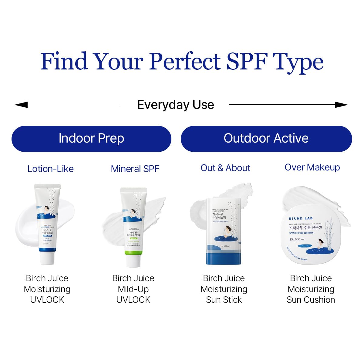 ROUND LAB Birch Juice Moisturizing Sun Stick SPF 50+, 0.67oz – back view and specifications