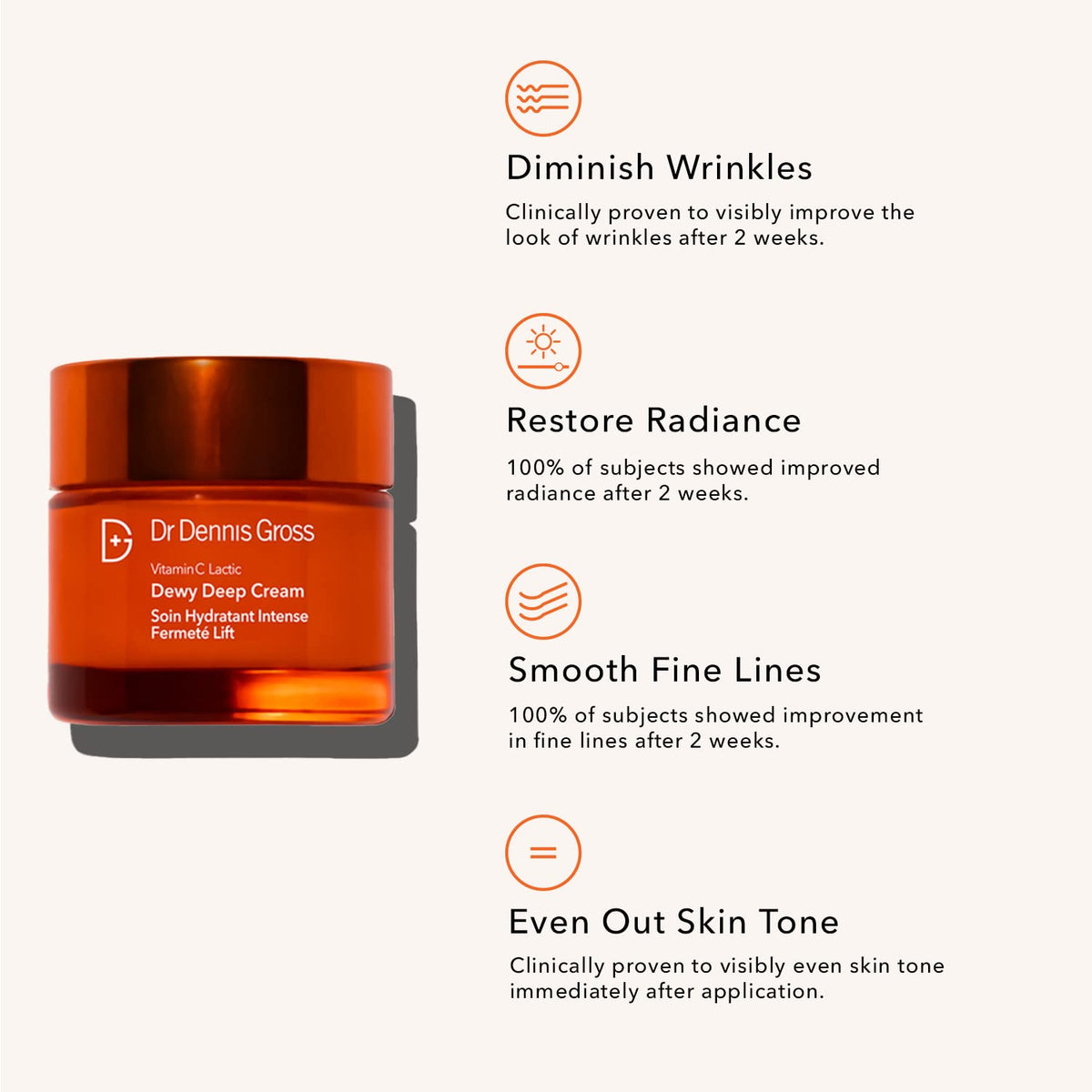 Dr Dennis Gross Vitamin C Lactic Dewy Deep Cream - Dr Dennis Gross Official Imagery - 4