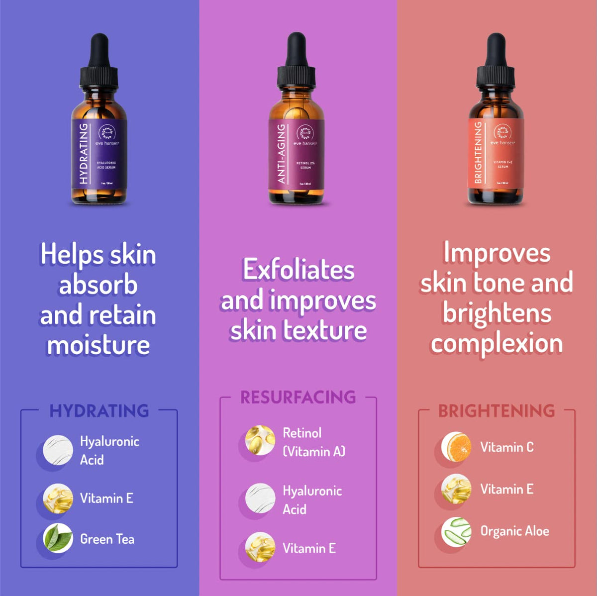 Eve Hansen Facial Serum Set | Vitamin C Serum, Hyaluronic Acid Serum, Retinol Serum | Hydrating and Anti-Aging Serum Set