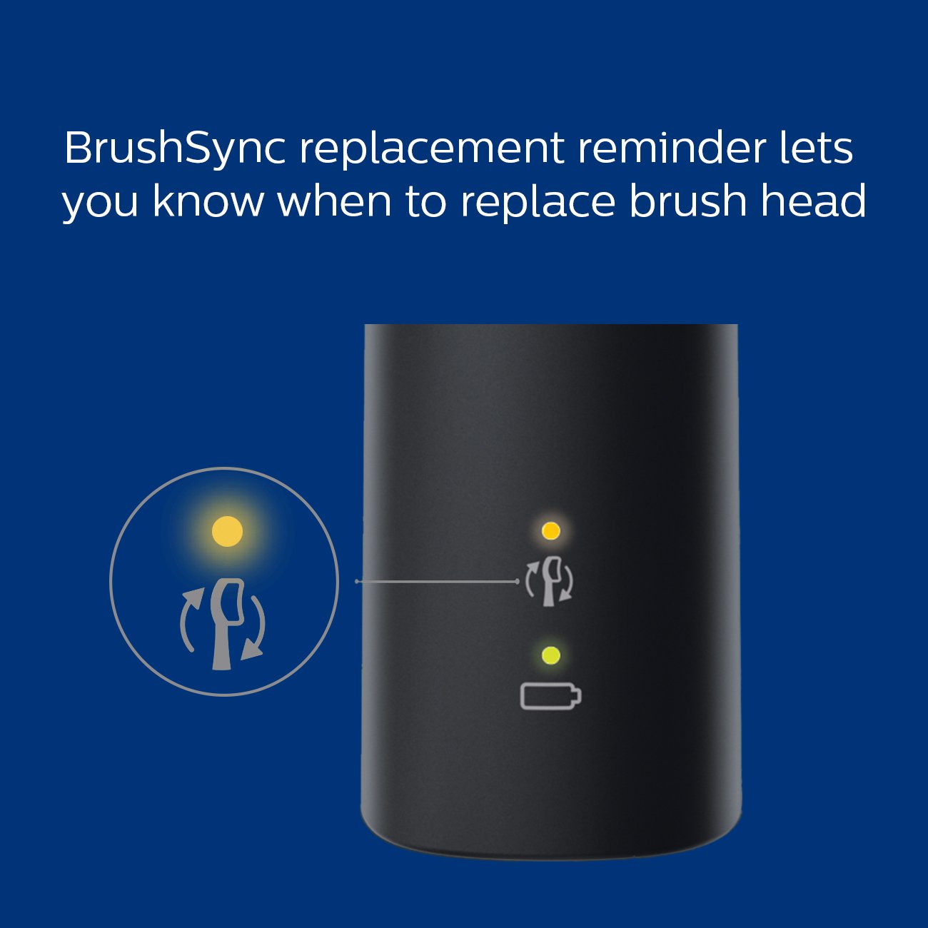 Philips Sonicare 5300 Electric Toothbrush | 3 Brush Heads