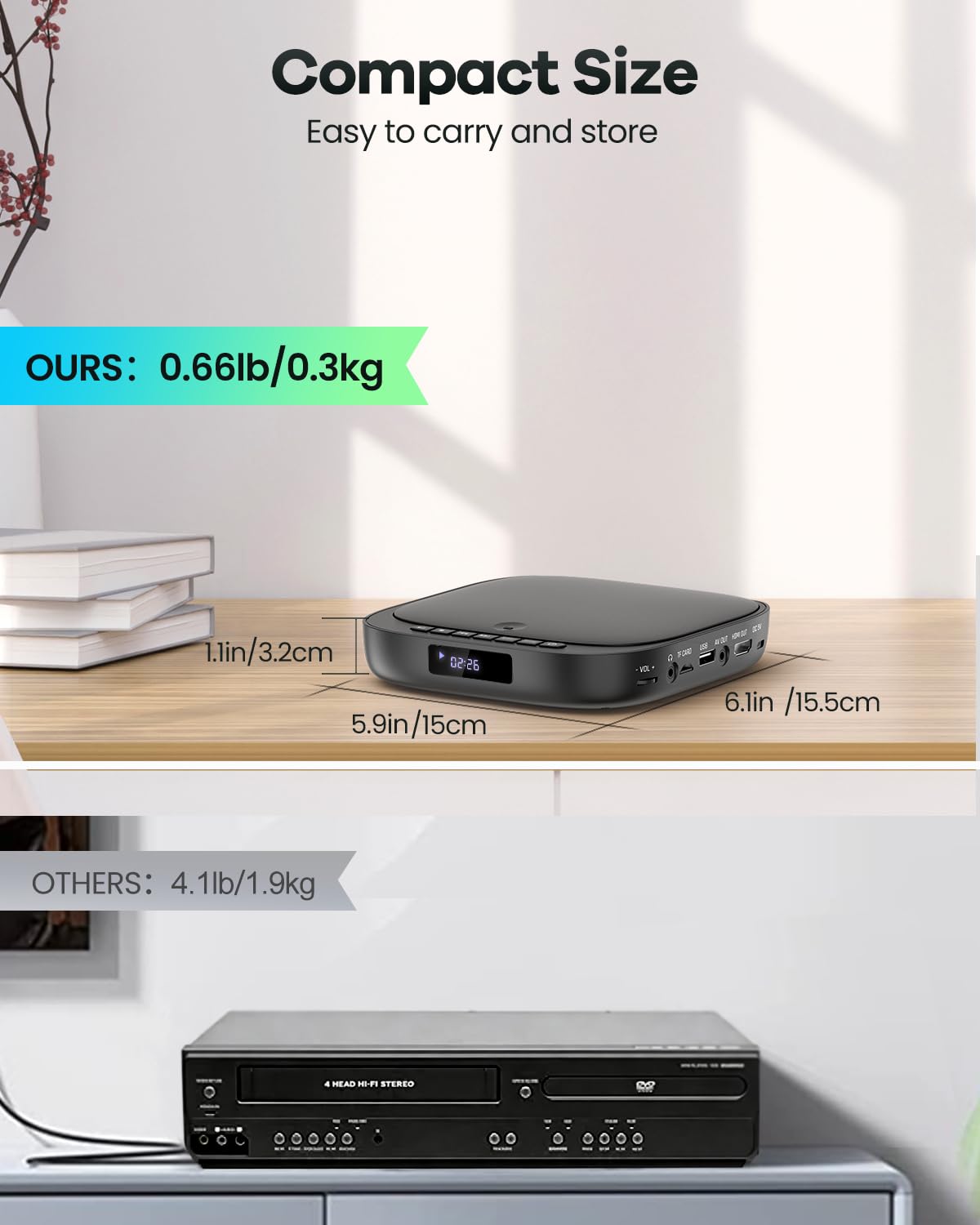 FELEMAN Mini DVD Players for TV that Plays All Regions and Formats – product photo (DVD Players)