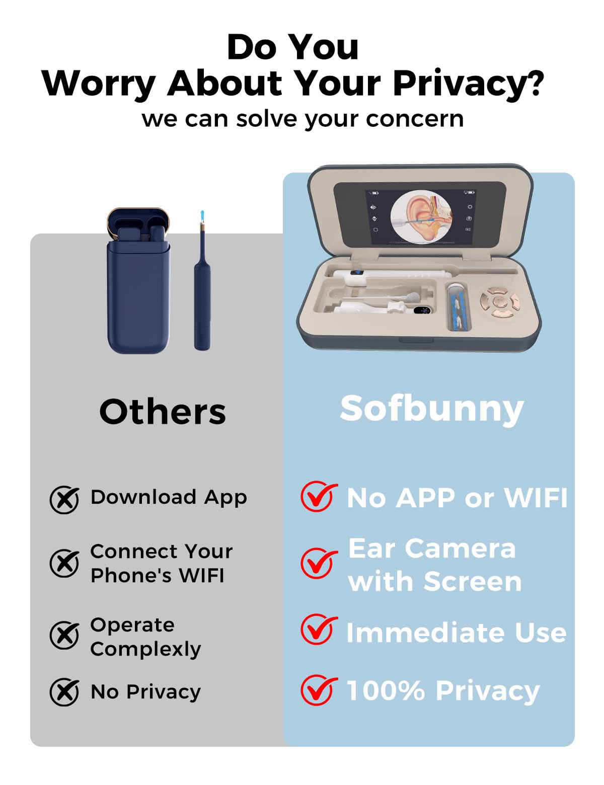 sofbunny A03 Ear Wax Removal Tool Camera with Screen, 1080P HD Ear Cleaner with Camera, App-Free Otoscope, Charging Case
