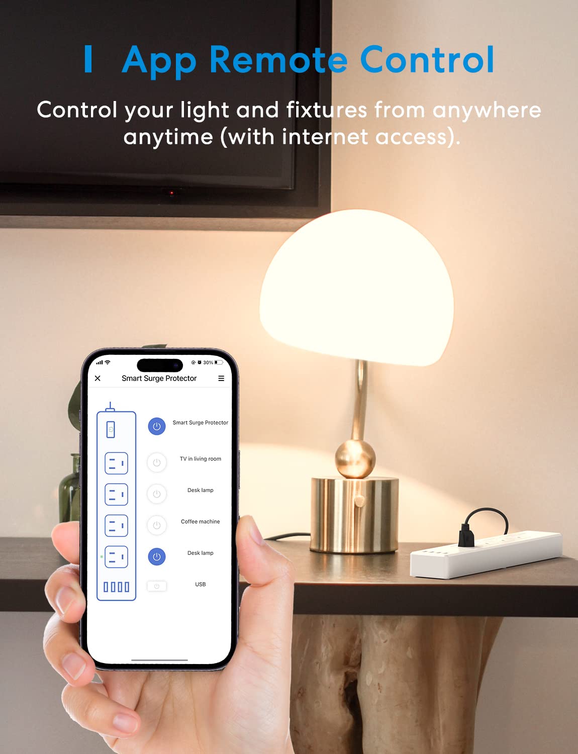 meross Smart Plug Power Strip, PD 20W USB-C, 15A WiFi Flat Outlet, 6 Feet – packaging and label