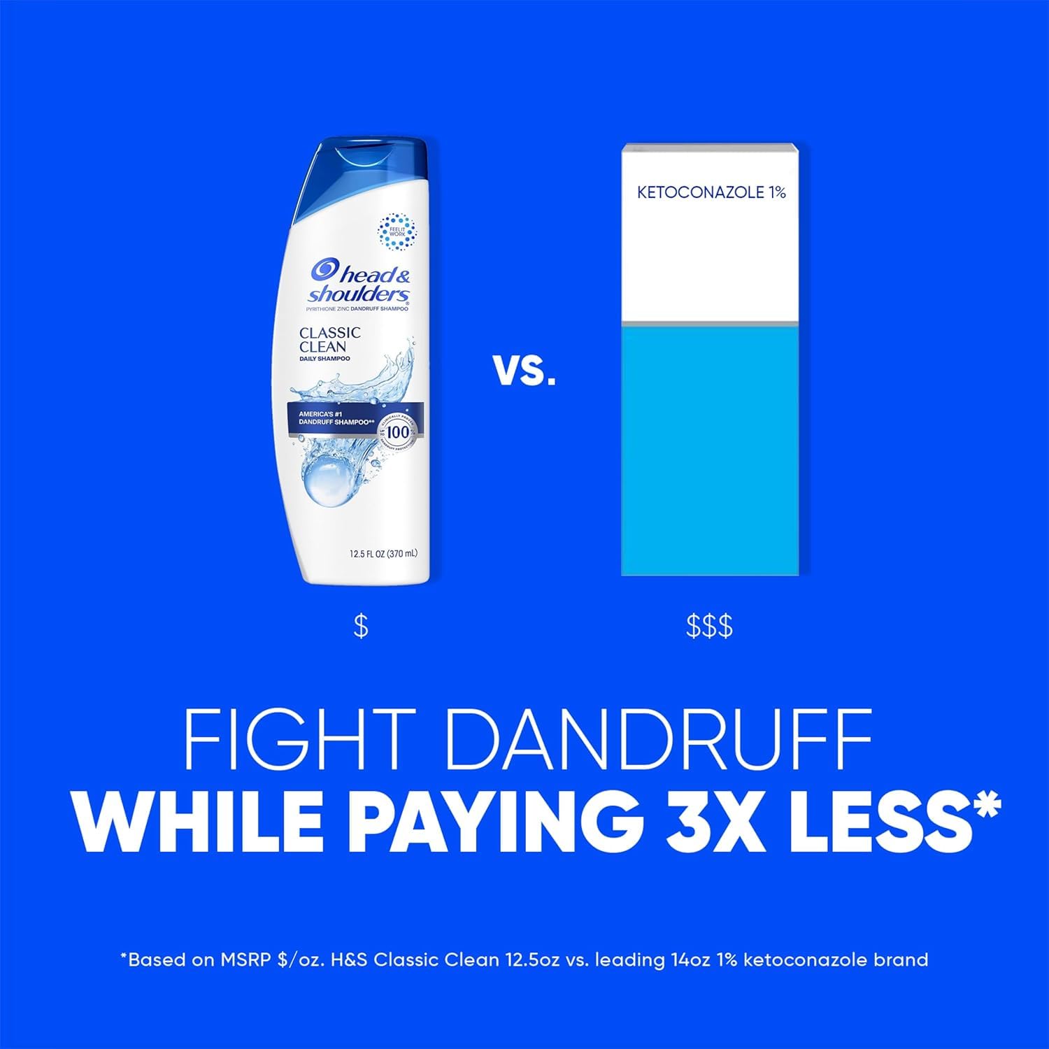 Head & Shoulders Classic Clean Shampoo bottle showing the 28.2 fl oz size and label with blue and white design.