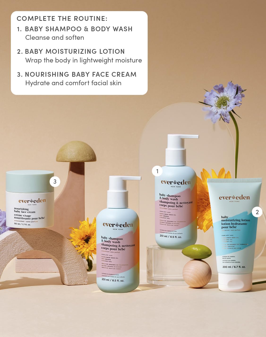 Evereden Baby Face Cream - Dermatologist-Tested Baby Face Lotion, 1.7 oz – back view and specifications