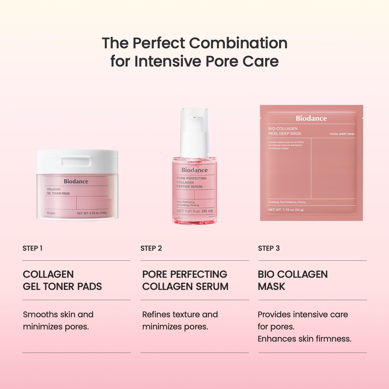 BIODANCE Pore Perfecting Collagen Peptide Serum 1oz bottle, clear skin serum for pore reduction and skin rejuvenation.