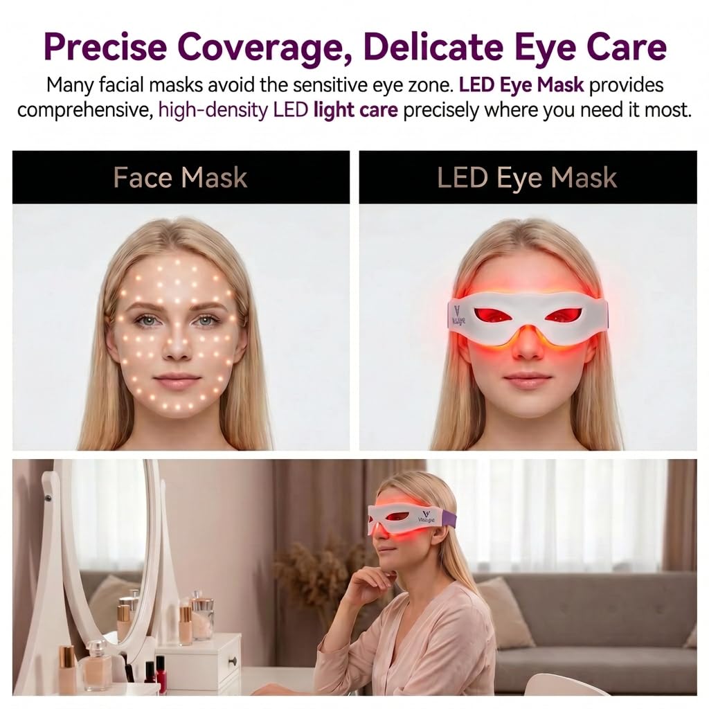 LED Eye Mask 4 Color Spectrum Light Therapy Mask - AuthHair Official Imagery - 5