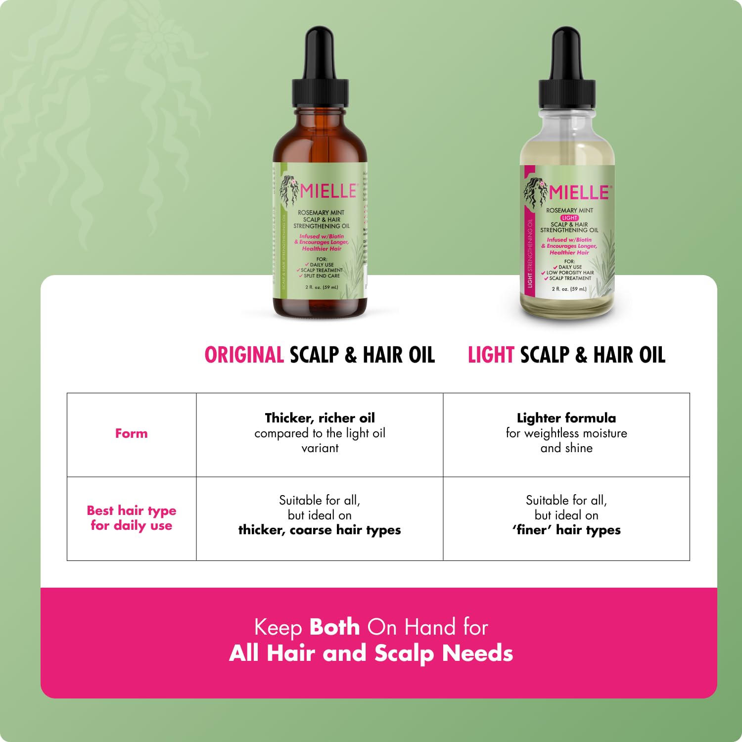 Mielle Organics Rosemary Mint Light Hair Oil in a 2 oz bottle, ideal for hair styling and nourishing hair with rosemary and mint extracts.