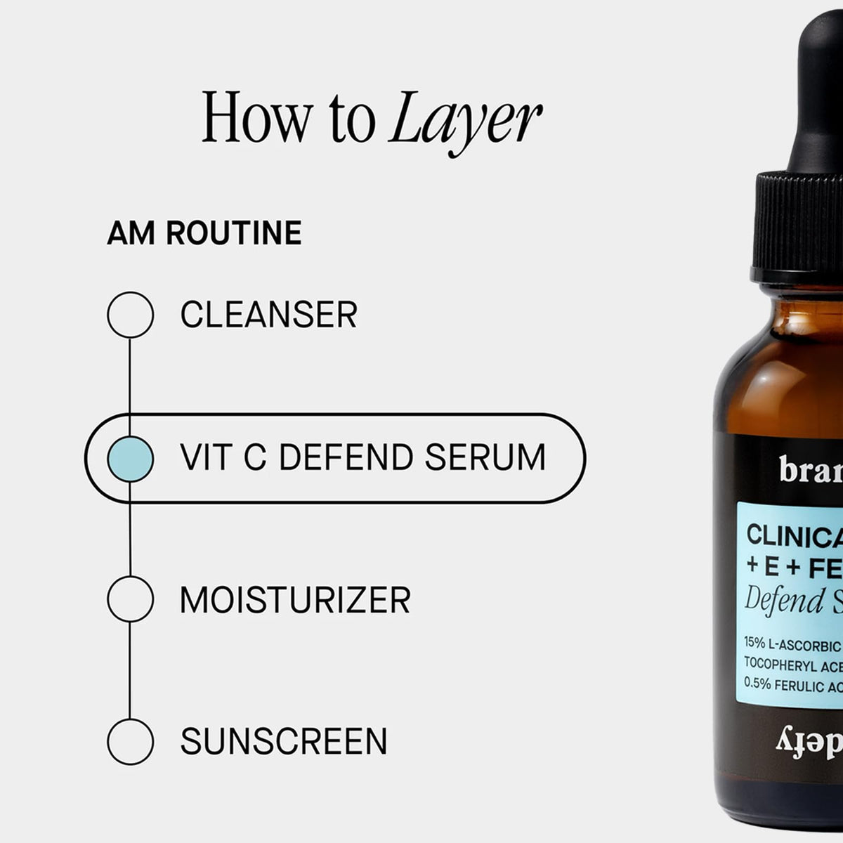 Brandefy Vitamin C Face Serum 15 L Ascorbic Acid Ferulic - Brandefy Official Imagery - 8