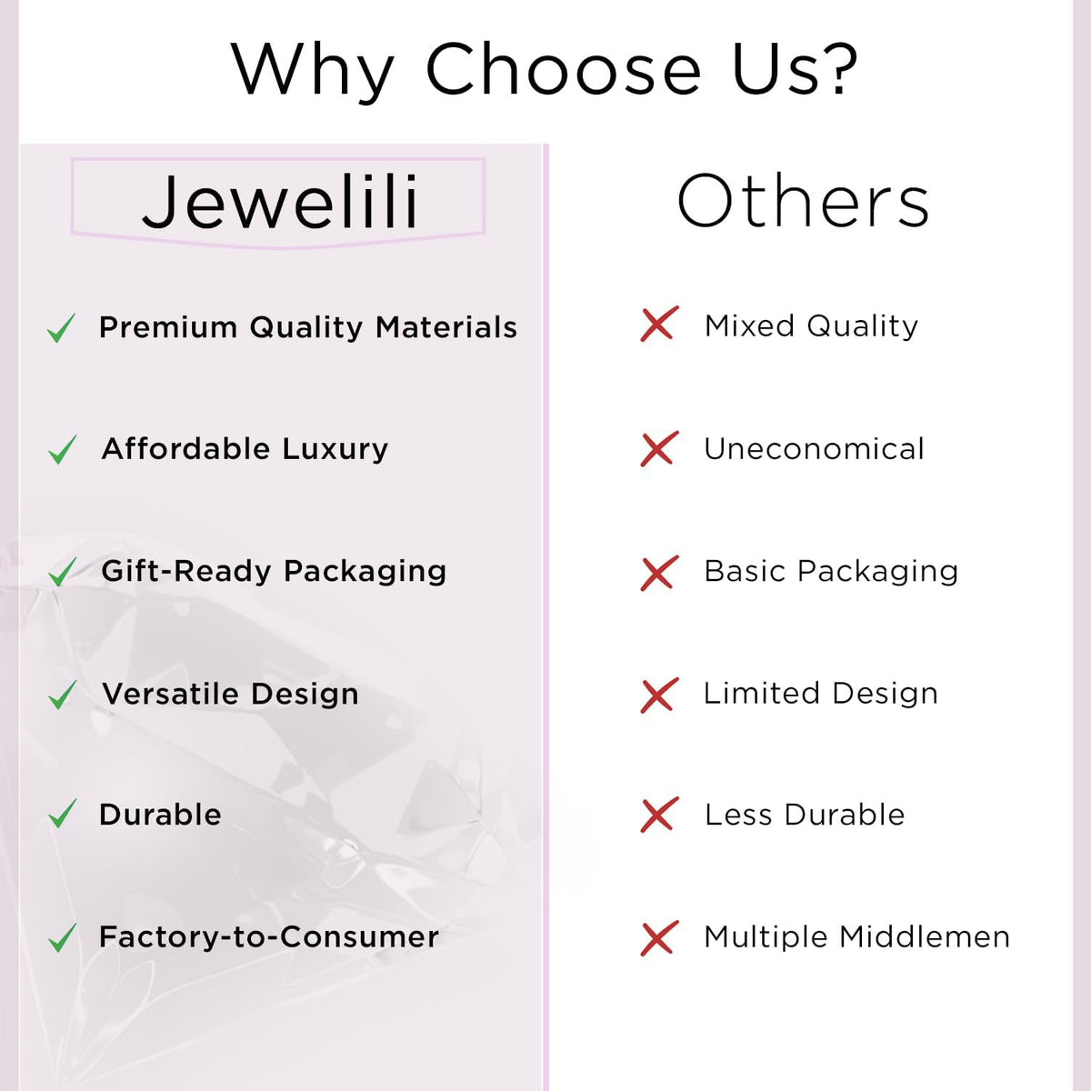 Jewelili Sterling Silver Blue Topaz Pear with Diamond Pendant, Necklace and Earrings Box Set – alternate angle
