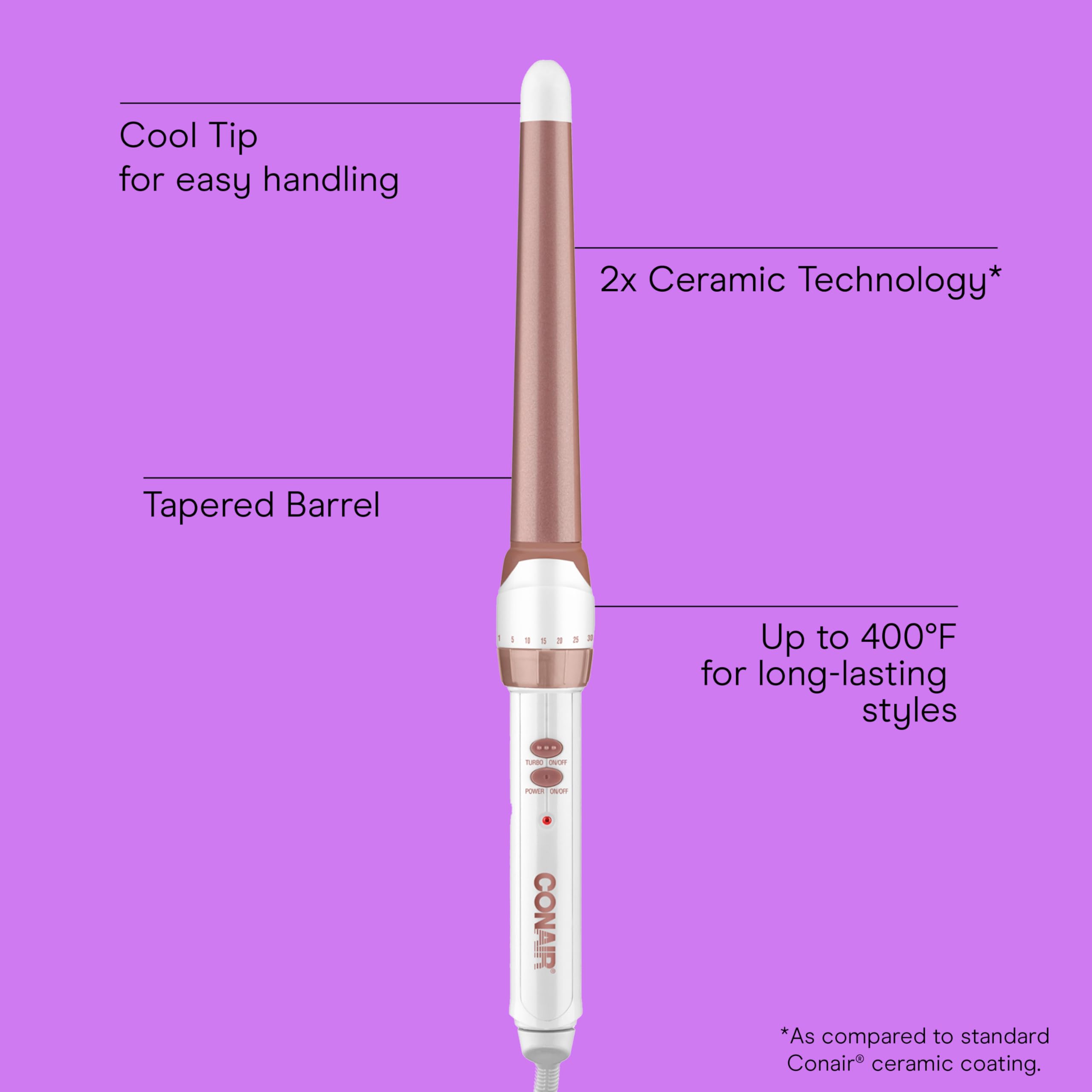 Conair Double Ceramic Tapered Curling Wand, Hair Wand Tapers 1¼ Inch to ¾ Inch to Produce Beachy Waves, 30 Heat Settings, For All Hair Types and Textures, White