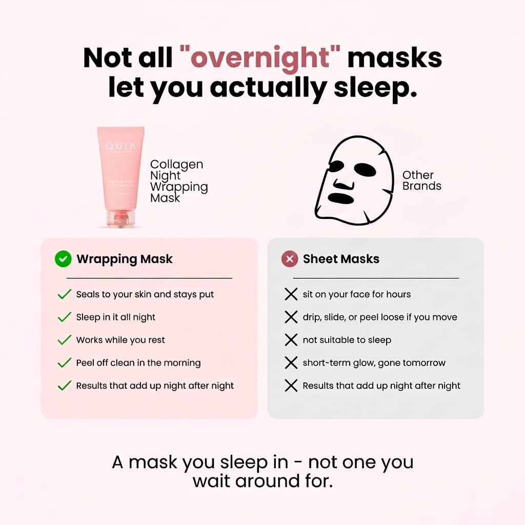 QUIA Beauty QUIA Collagen Overnight Wrapping Mask - Wake Up to Plumper, Firmer Skin – alternate angle