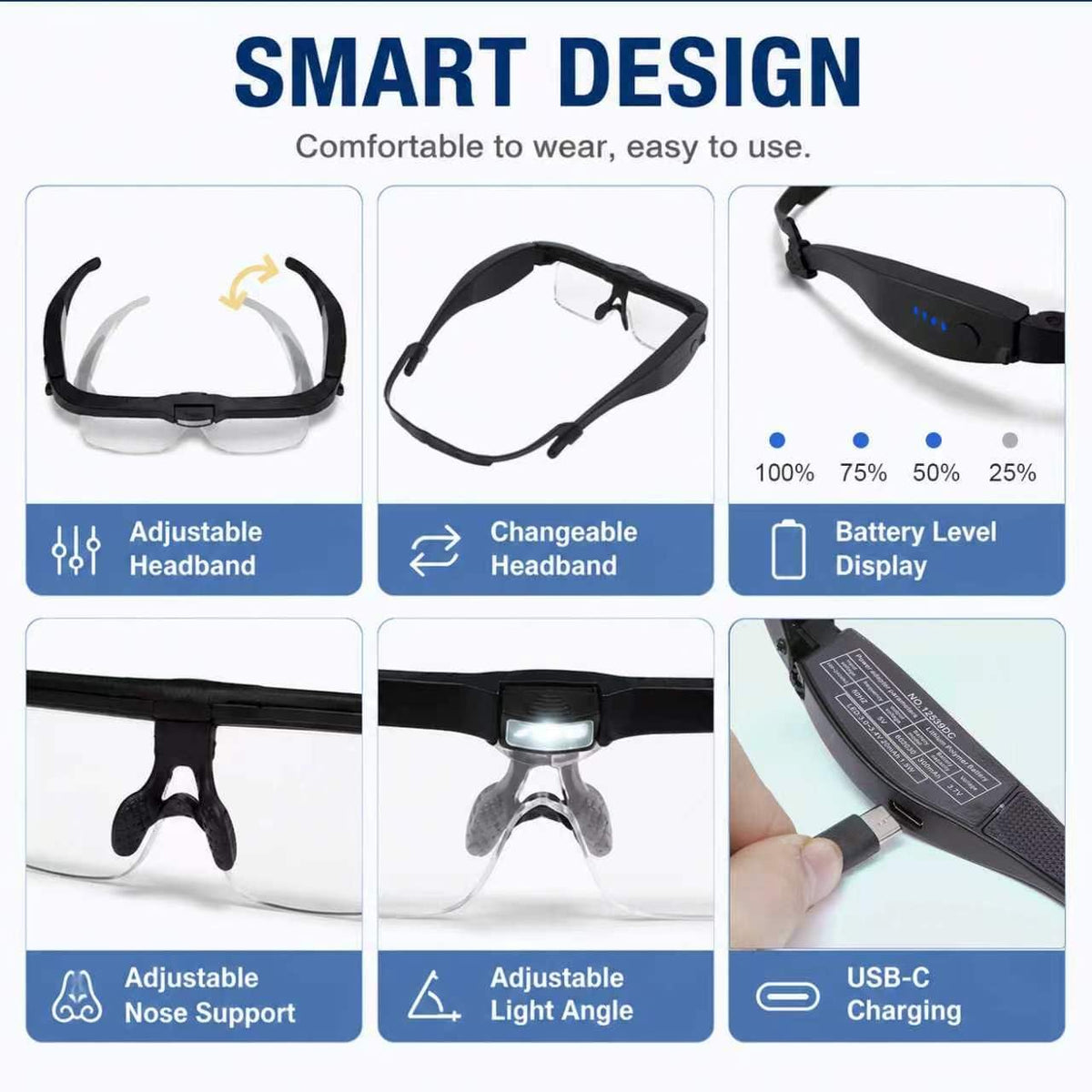 Thingogear Professional Magnifying Glasses Headset with Light & 5 Lenses – full view