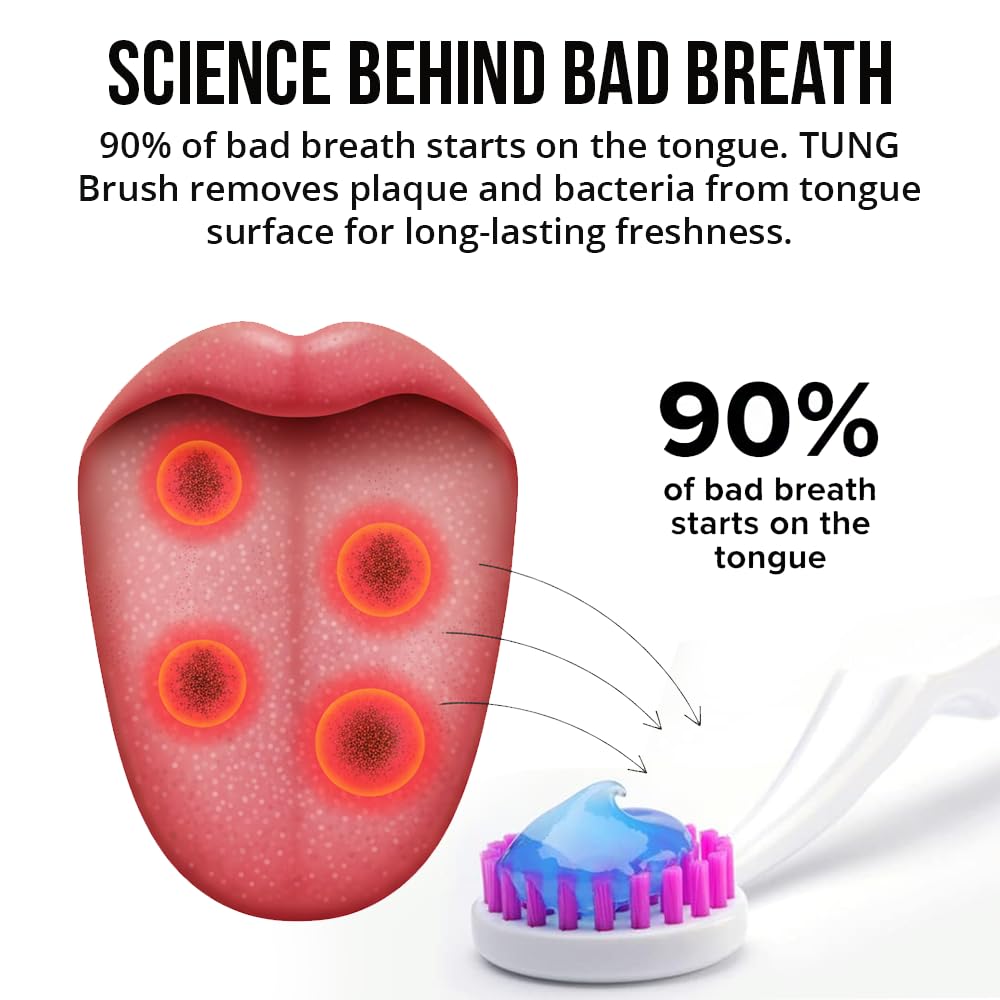 Peak Essentials Tung Tongue Cleaning Kit with brush and gel for fresh breath, made in the USA, personal care oral hygiene appliance.