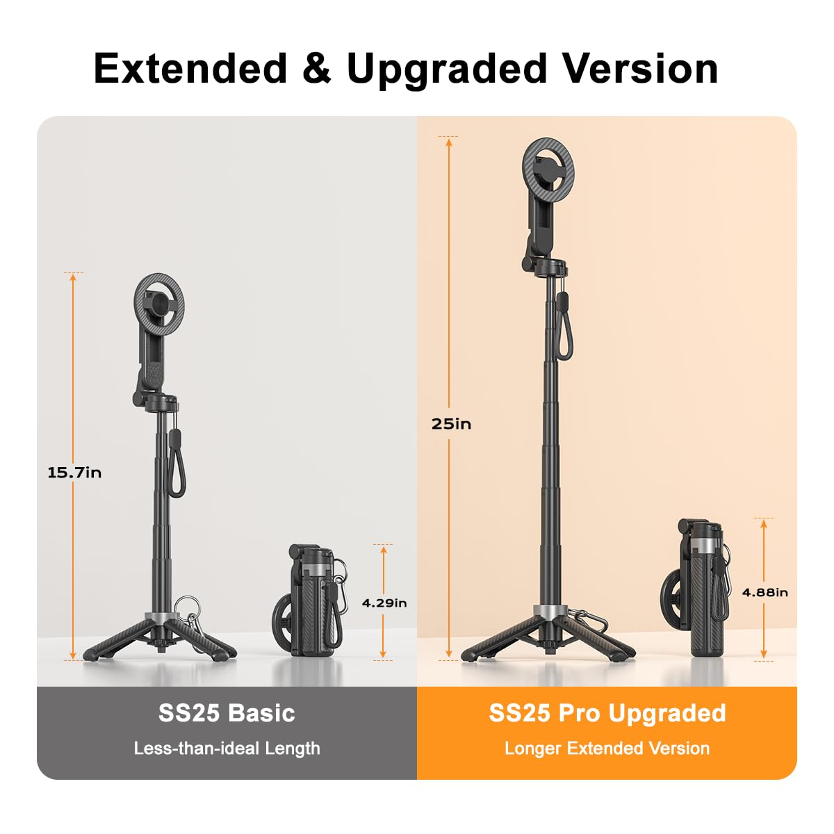 XO Upgrated 5-in-1 Magnetic Selfie Stick with Remote for Cell Phone 360° Rotation.Can Transforms into Mini Tripod/Camera
