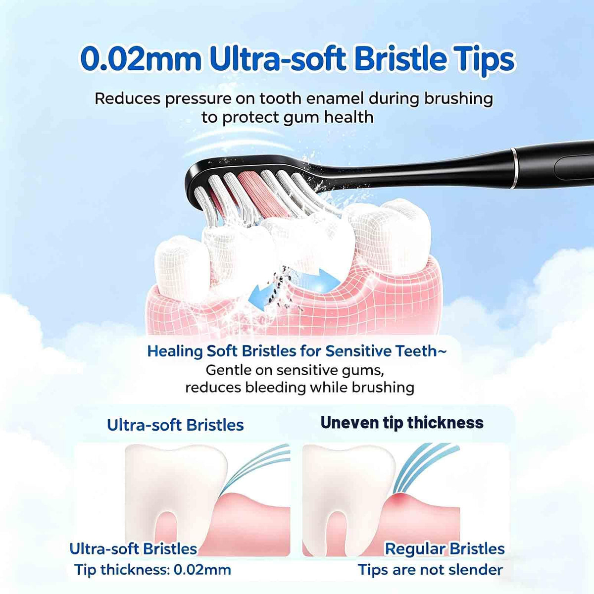 Oryzom Electric Toothbrush - Oryzom Pro Official Imagery - 5