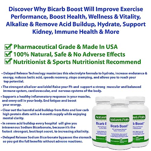 Sodium Bicarbonate 650 mg Tablets - Strongest Alkaline Tablets - - Product Imagery