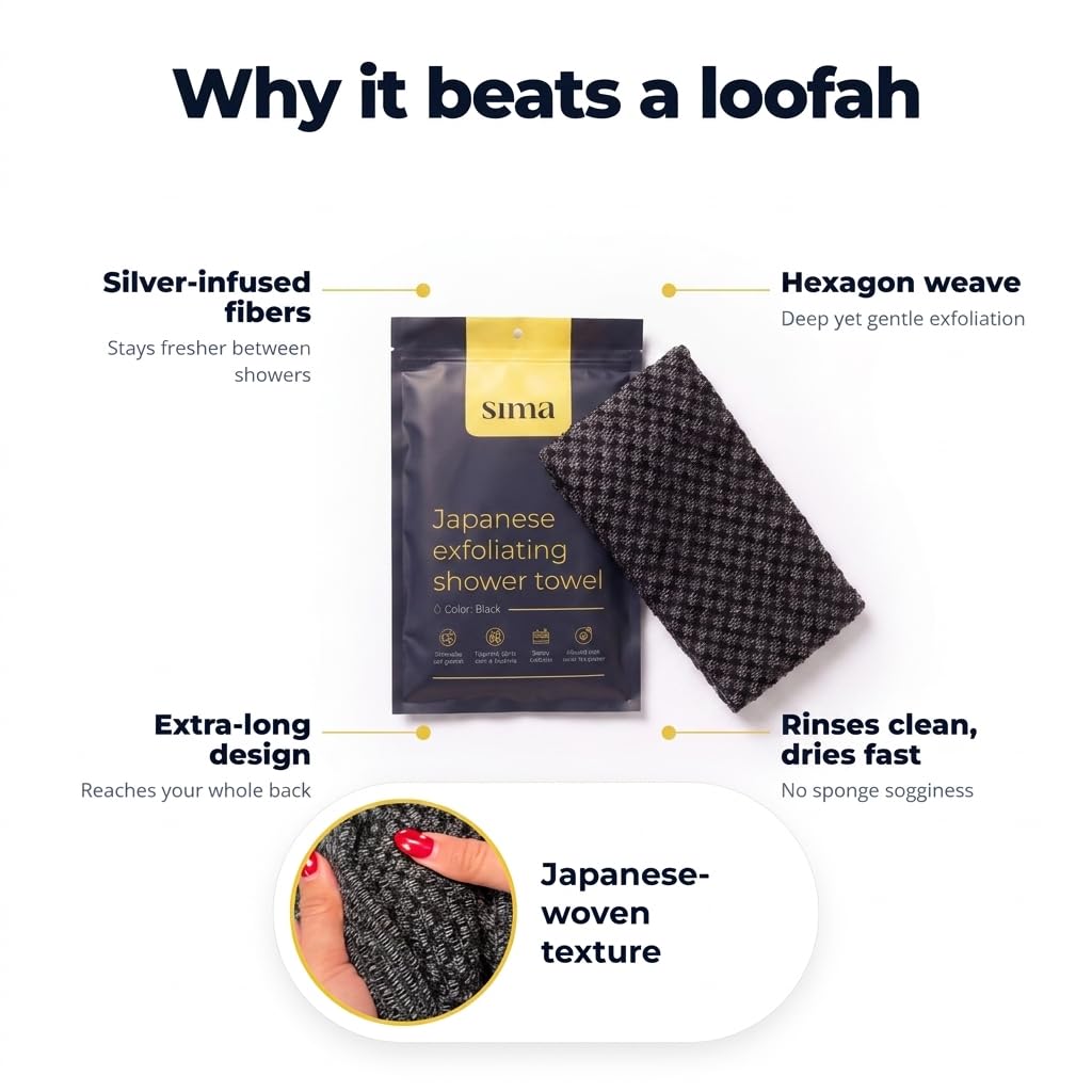 Sima Brand Exfoliating Washcloth Face & Body Scrub Towel - Japanese Exfoliating Towel with Hexagon Fibers, Body Scrubber