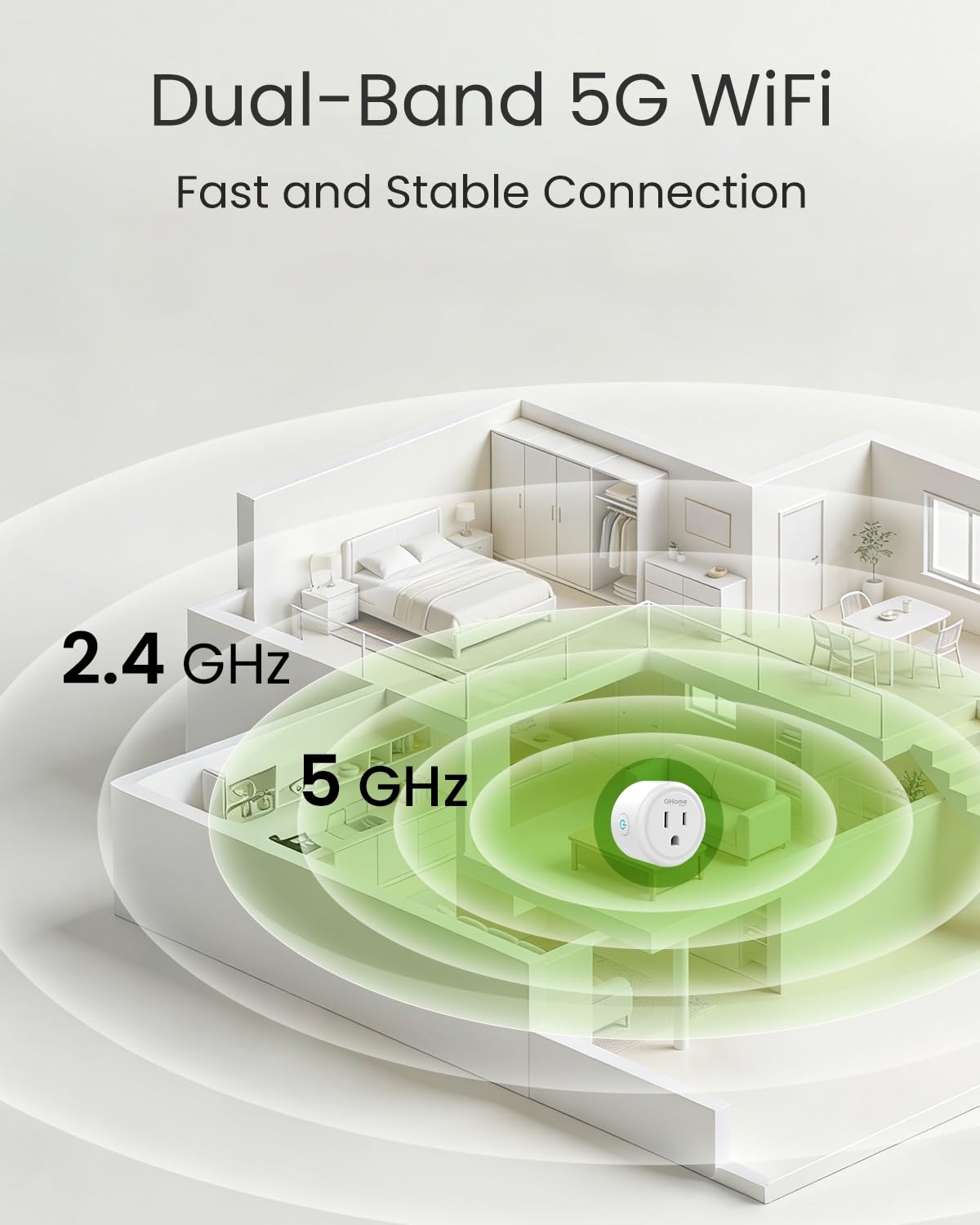 GHome Smart 5G 15A WiFi Smart Plug Compatible with Alexa and Google Home, Outlet Timer Smart Home WiFi Outlet Timer with