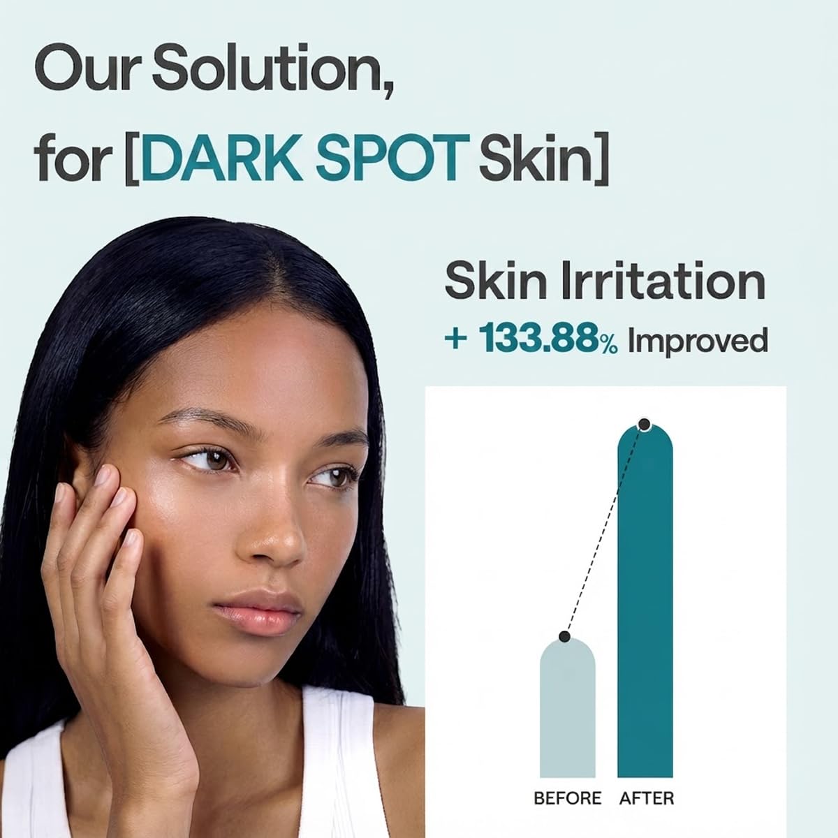 MEDIHEAL Madecassoside Essential Face Sheet Mask, Blemish Repair (10ea) – back view and specifications
