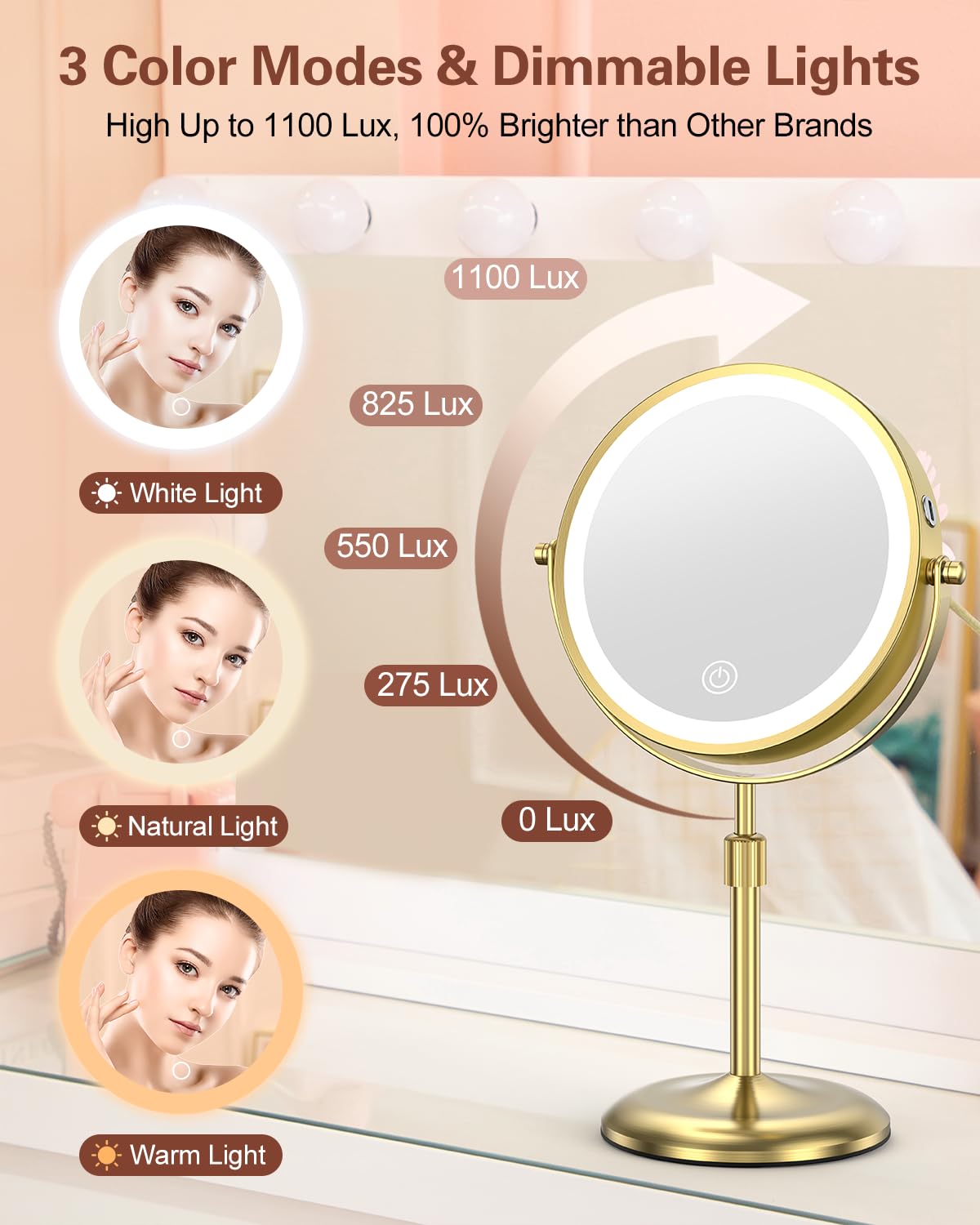 Benbilry 7" Lighted Makeup Mirror with 3 Color Lights & 10X Magnification, Adjustable Brightness & Height, 360° Swiv