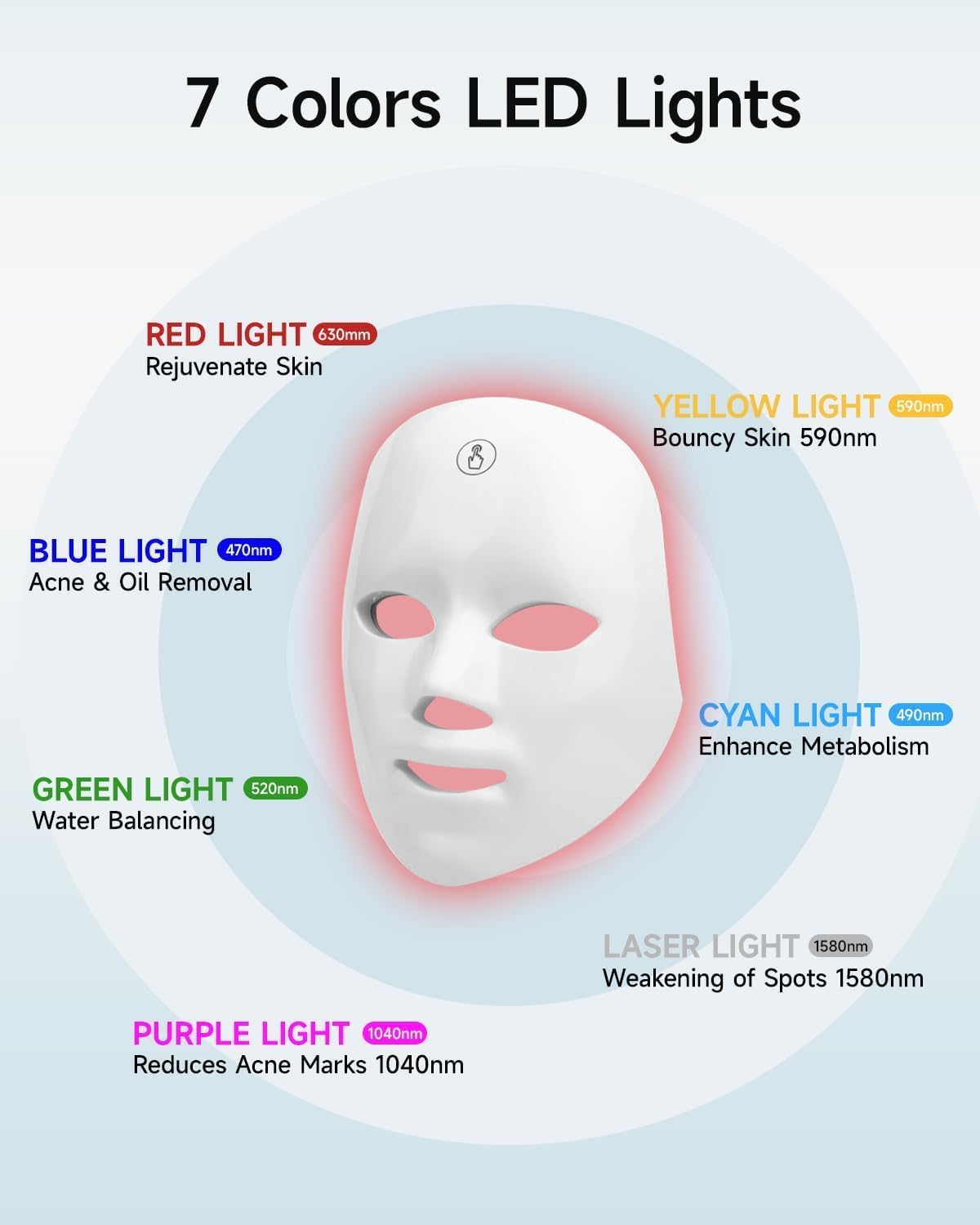 MIBIITTY Beauty Led Mask, Led Face Mask Light Therapy – product photo (Masks)