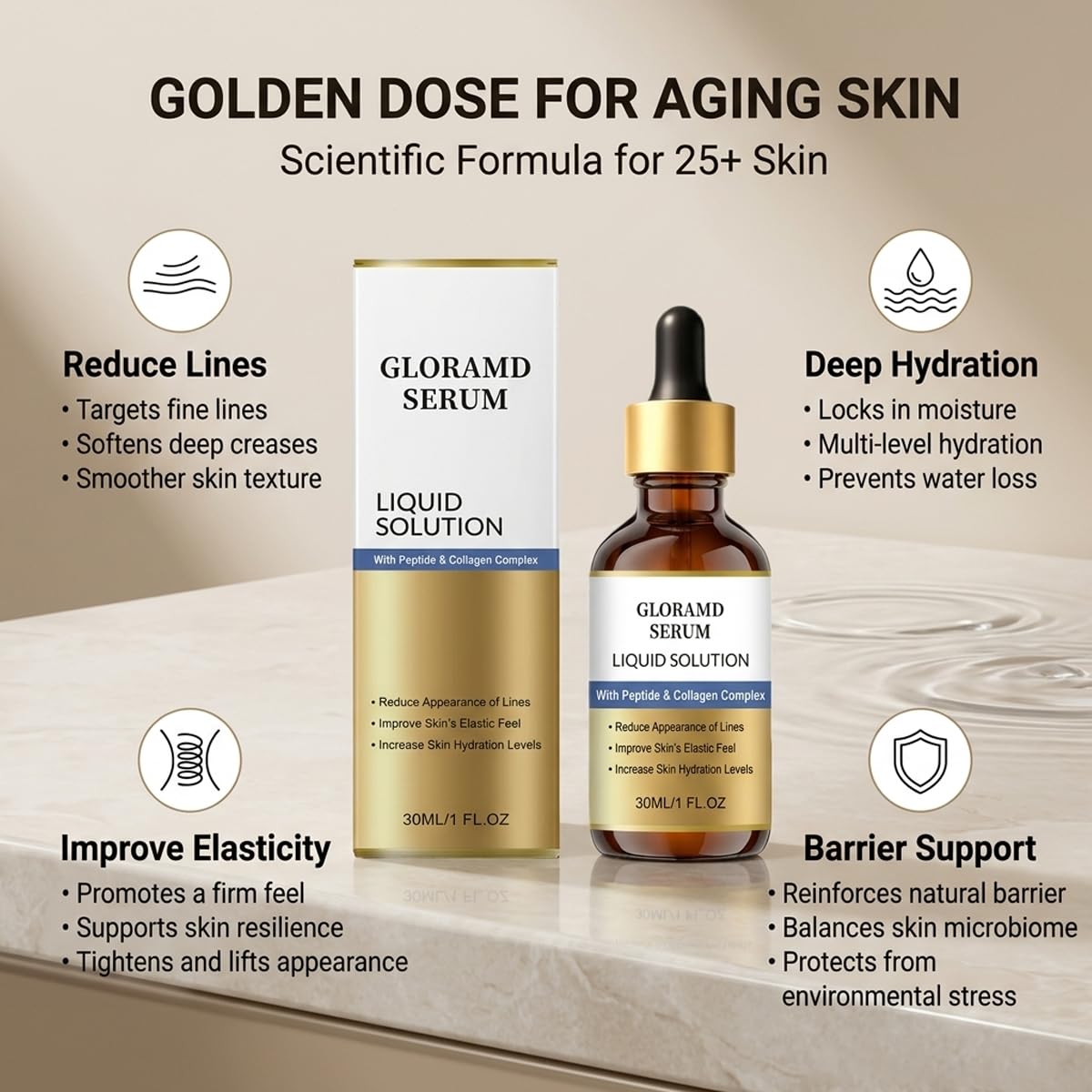 Gloramd Serum 2-Pack Gloramd Face Lifting Serum, Peptide & Collagen Anti-Aging Facial Serum, Hydrating & Firming Essence