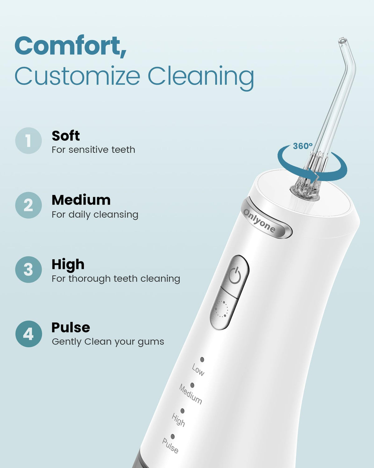 Onlyone Sonic Electric Toothbrush for Adults, Onlyone Water Dental Flosser Pick for Teeth 300ML – back view and specific