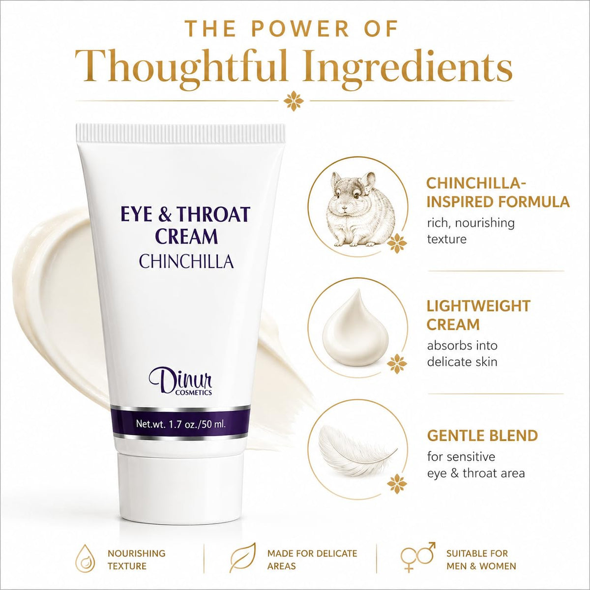 Dinur Cosmetics Chinchilla Eye & Throat Cream Reduces Fine Lines Wrinkles Puffy Eyes & Under Eye Dark Circles Penetrates